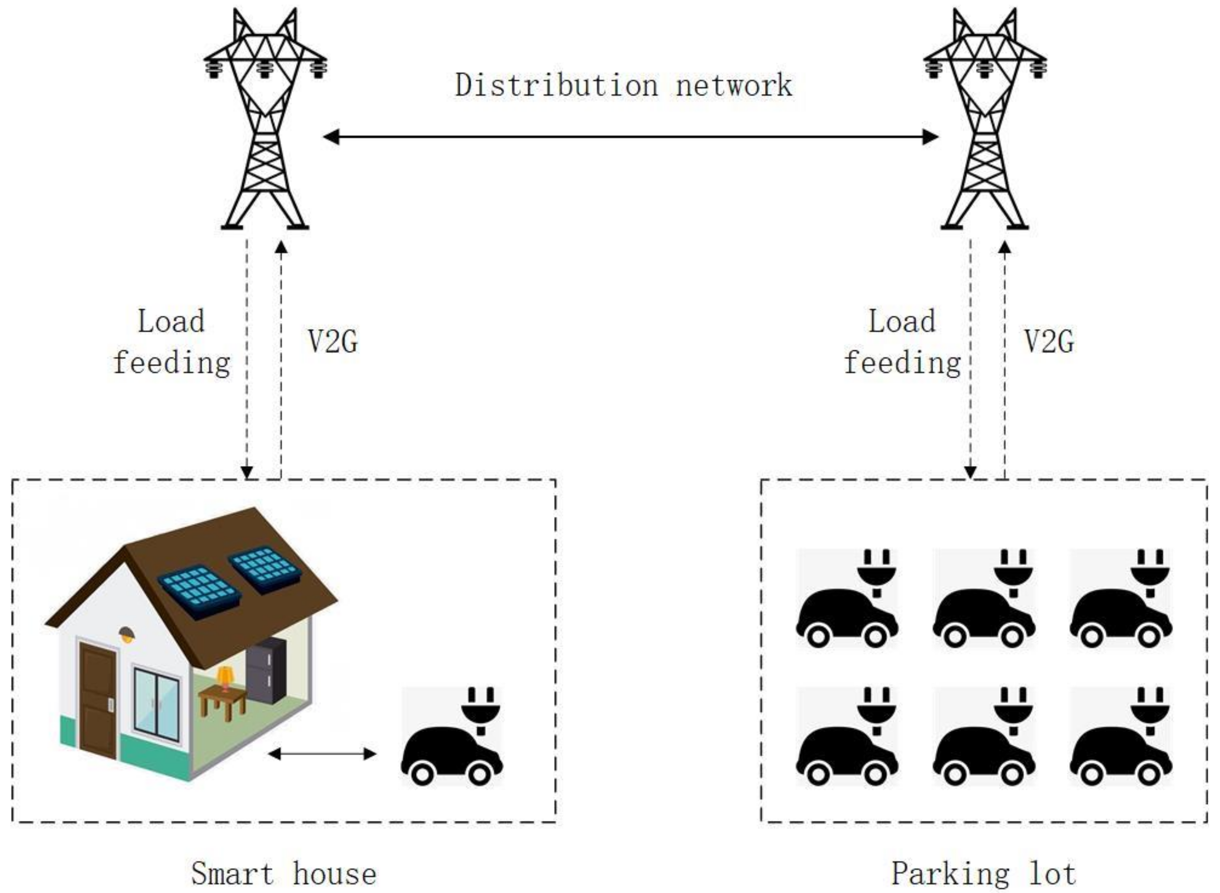 Applsci 09 01484 g011 Applsci 09 01484 g011