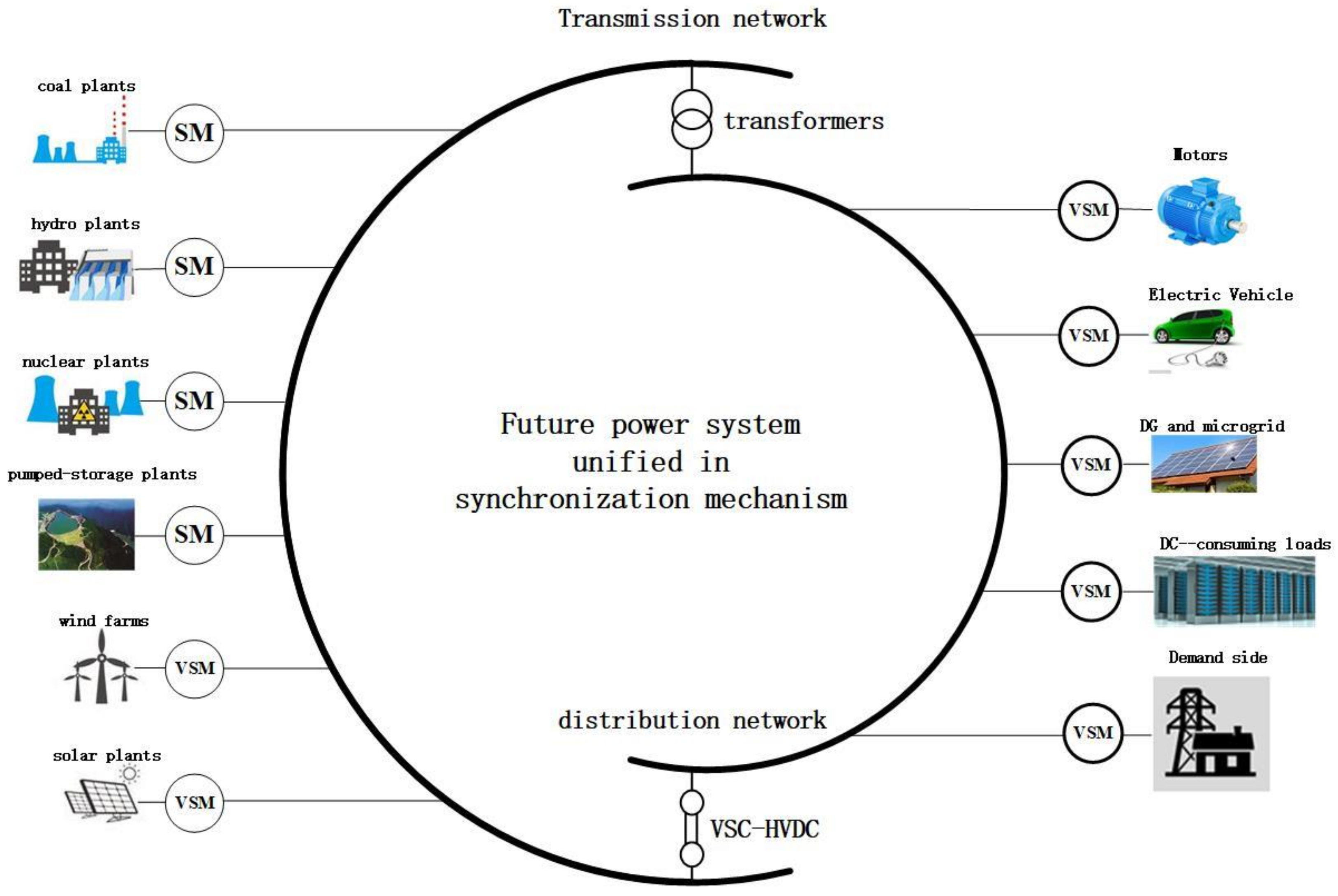 Applsci 09 01484 g013 Applsci 09 01484 g013