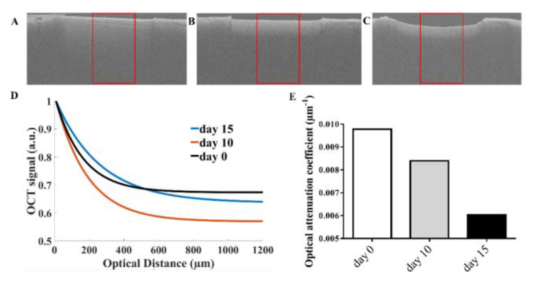 Applsci 09 01485 g001