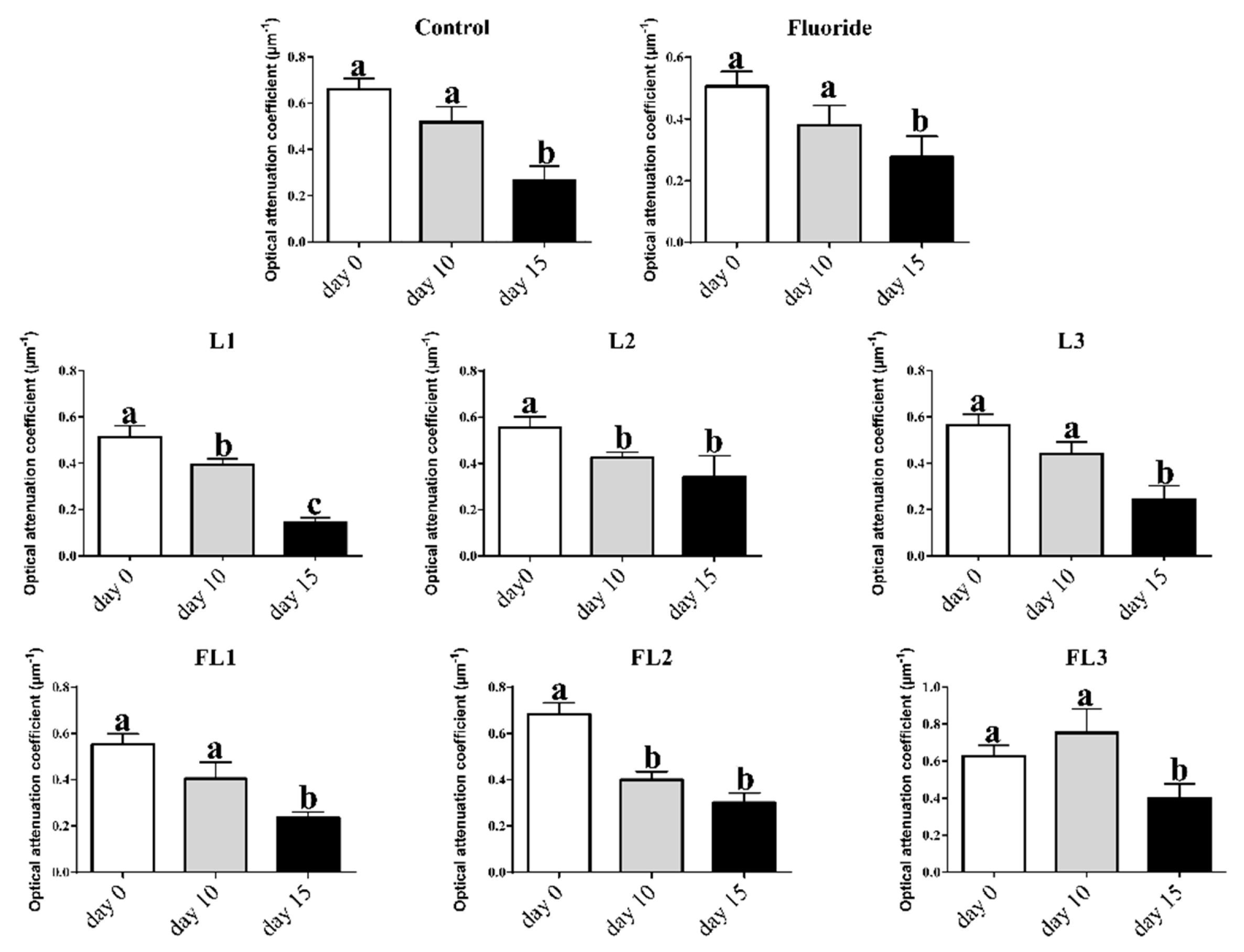 Applsci 09 01485 g002