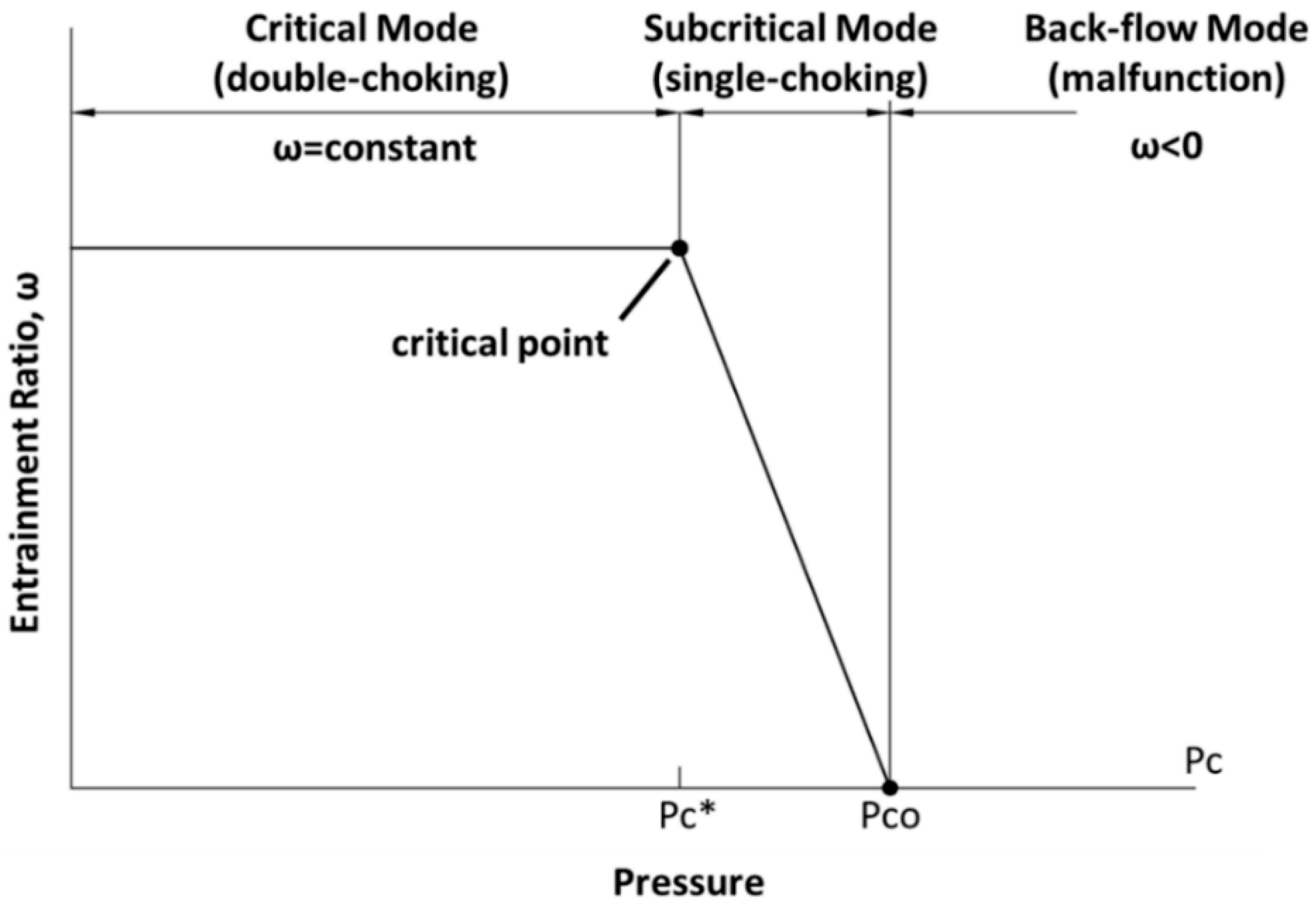 Applsci 09 01486 g002