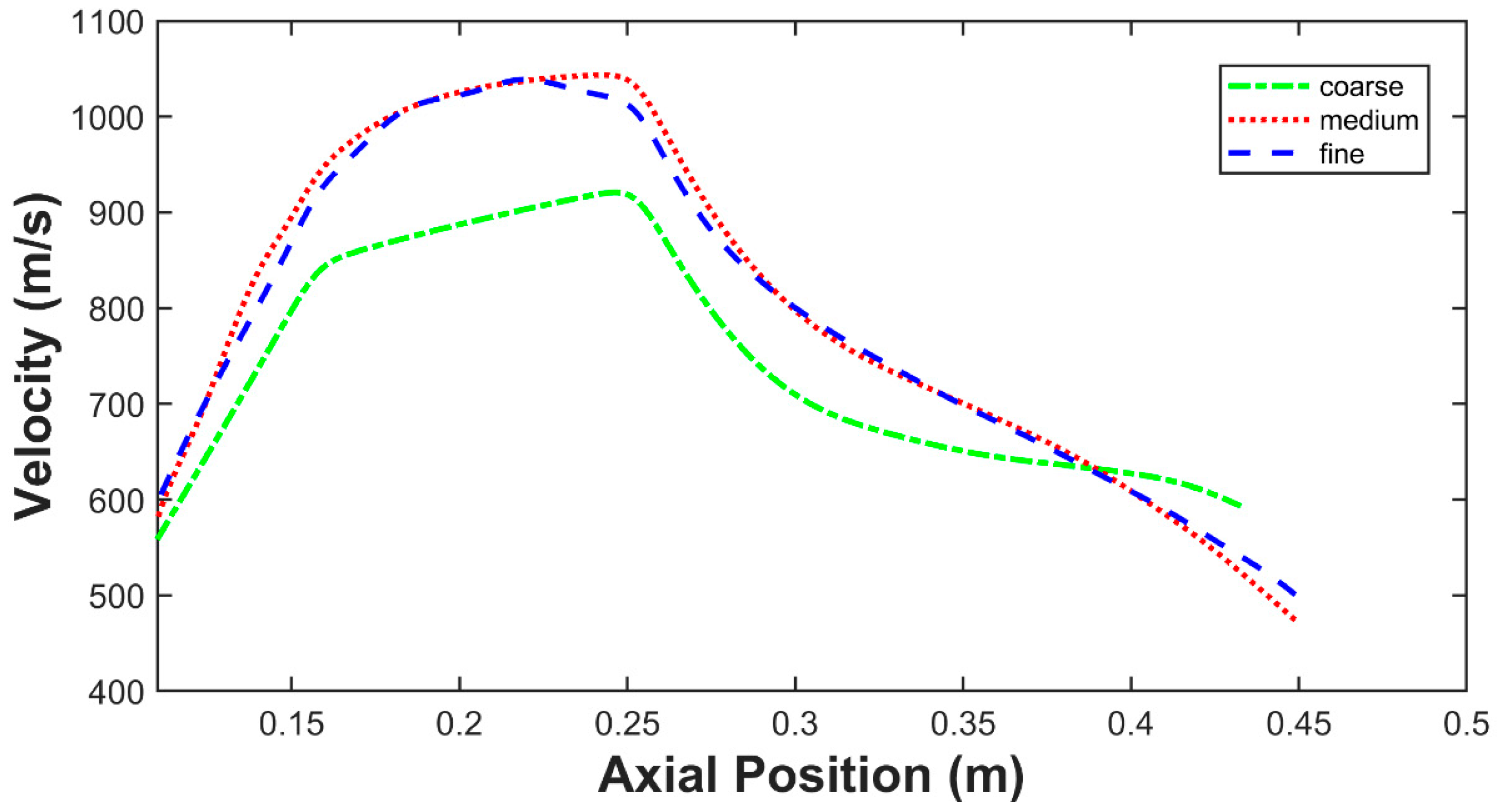 Applsci 09 01486 g005