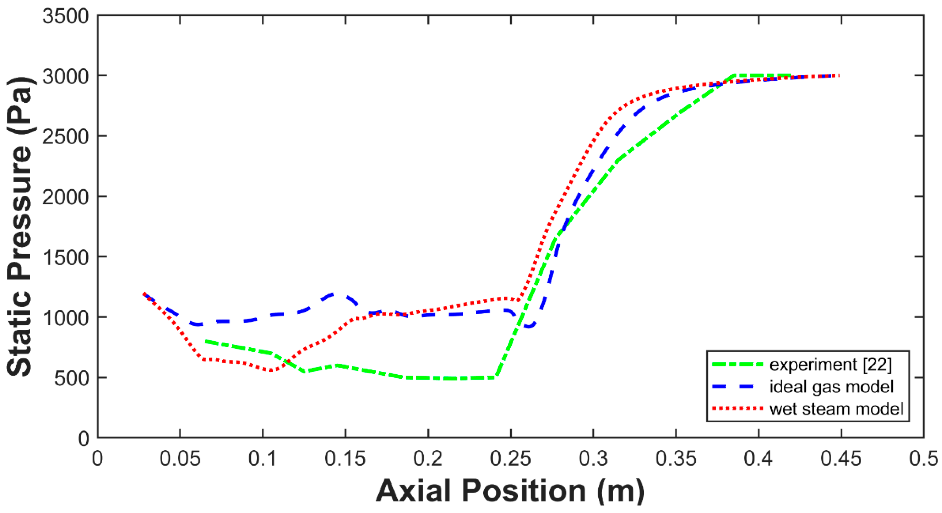 Applsci 09 01486 g007