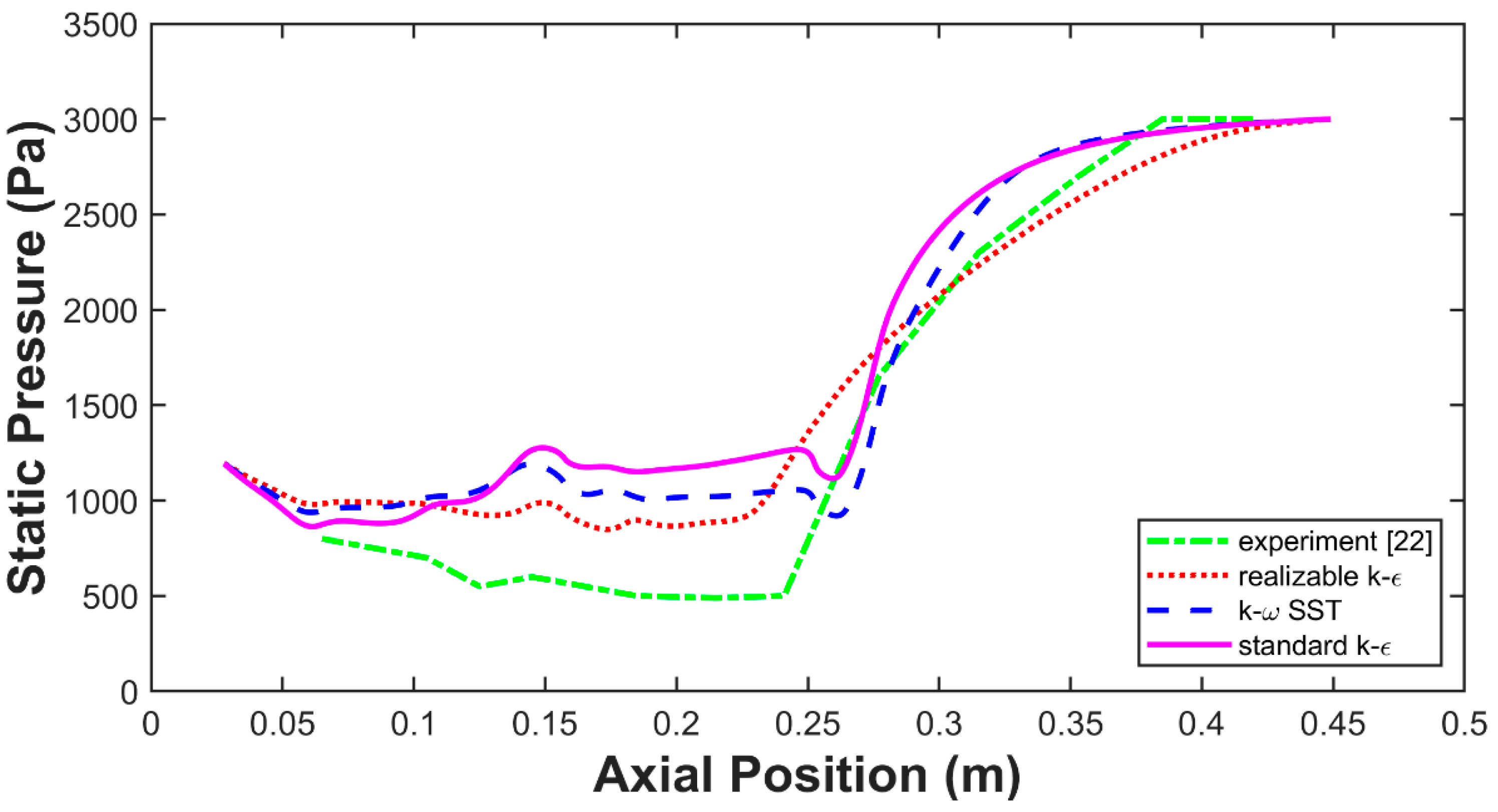 Applsci 09 01486 g008