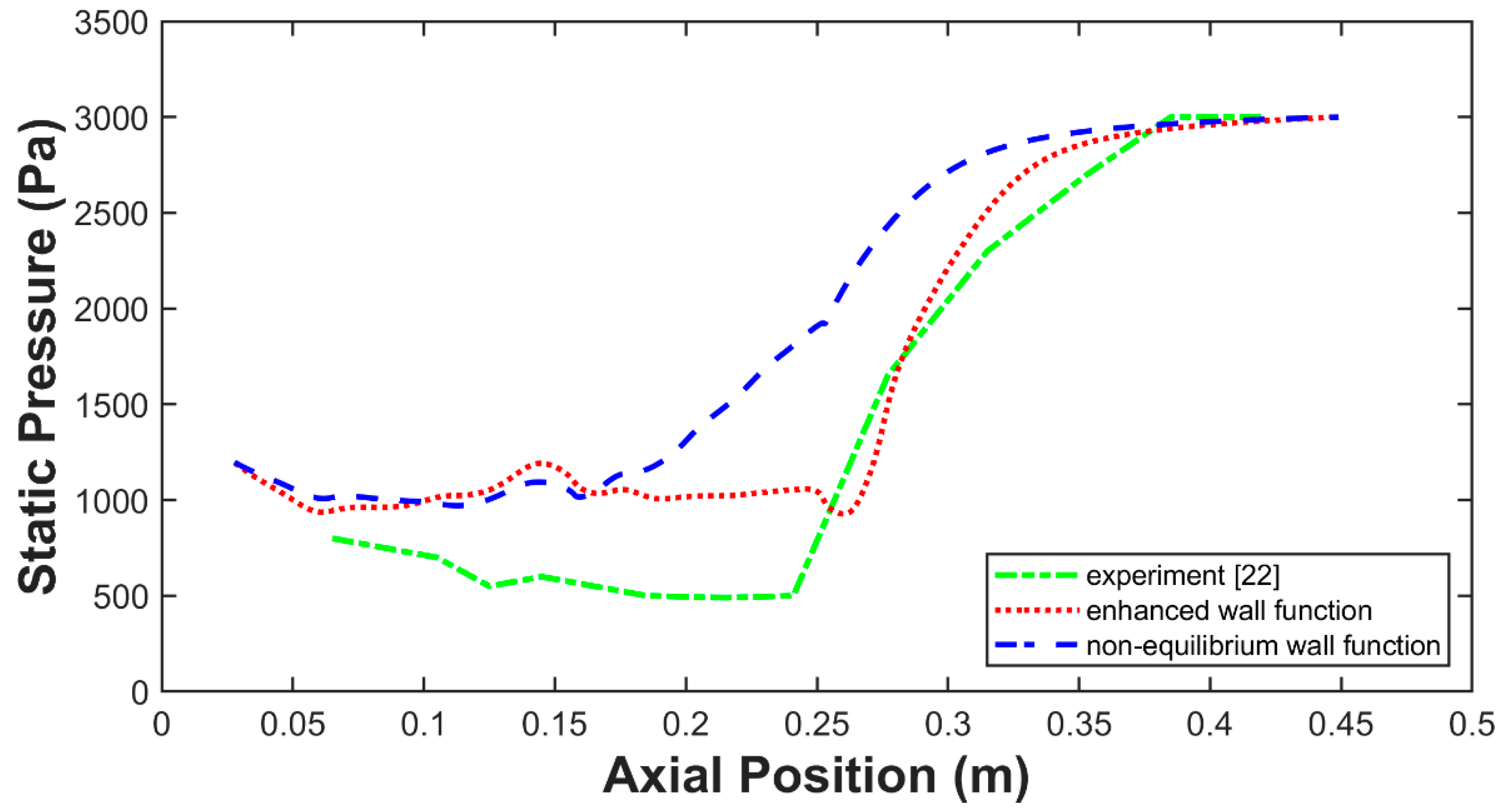 Applsci 09 01486 g009