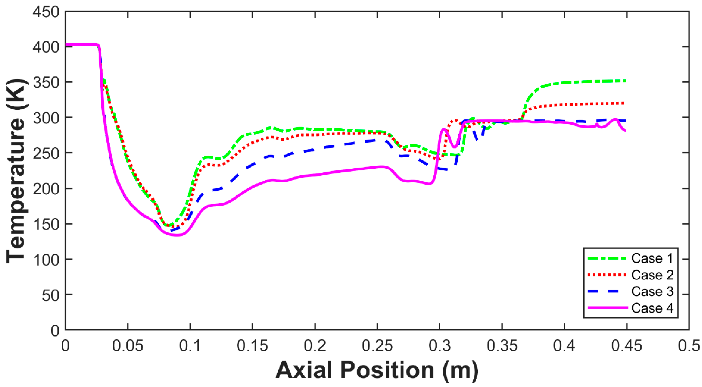 Applsci 09 01486 g010