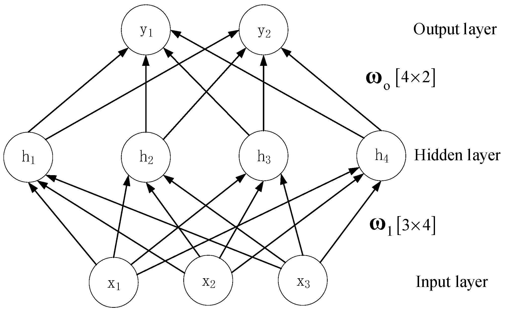 Applsci 09 01487 g001