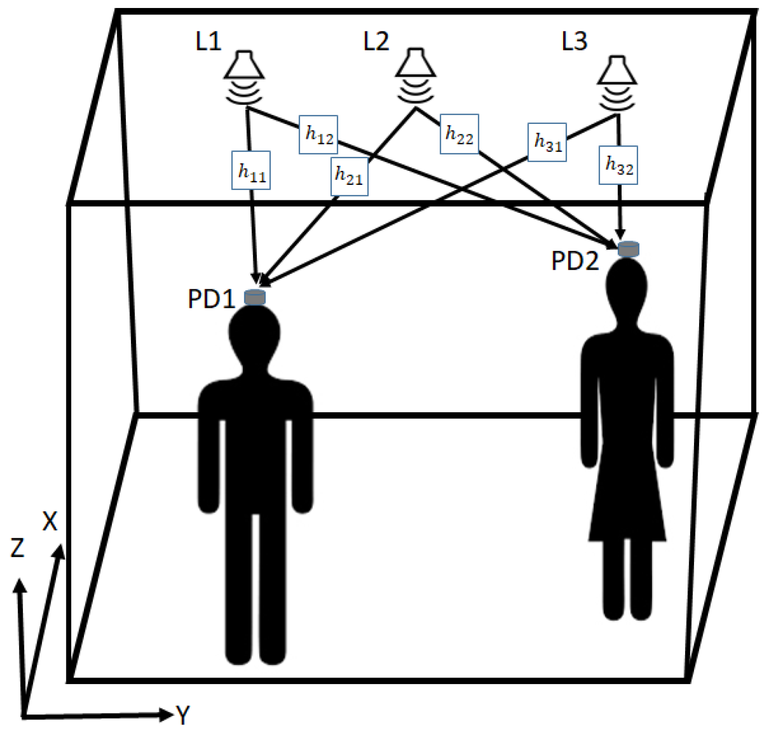 Applsci 09 01488 g002 550