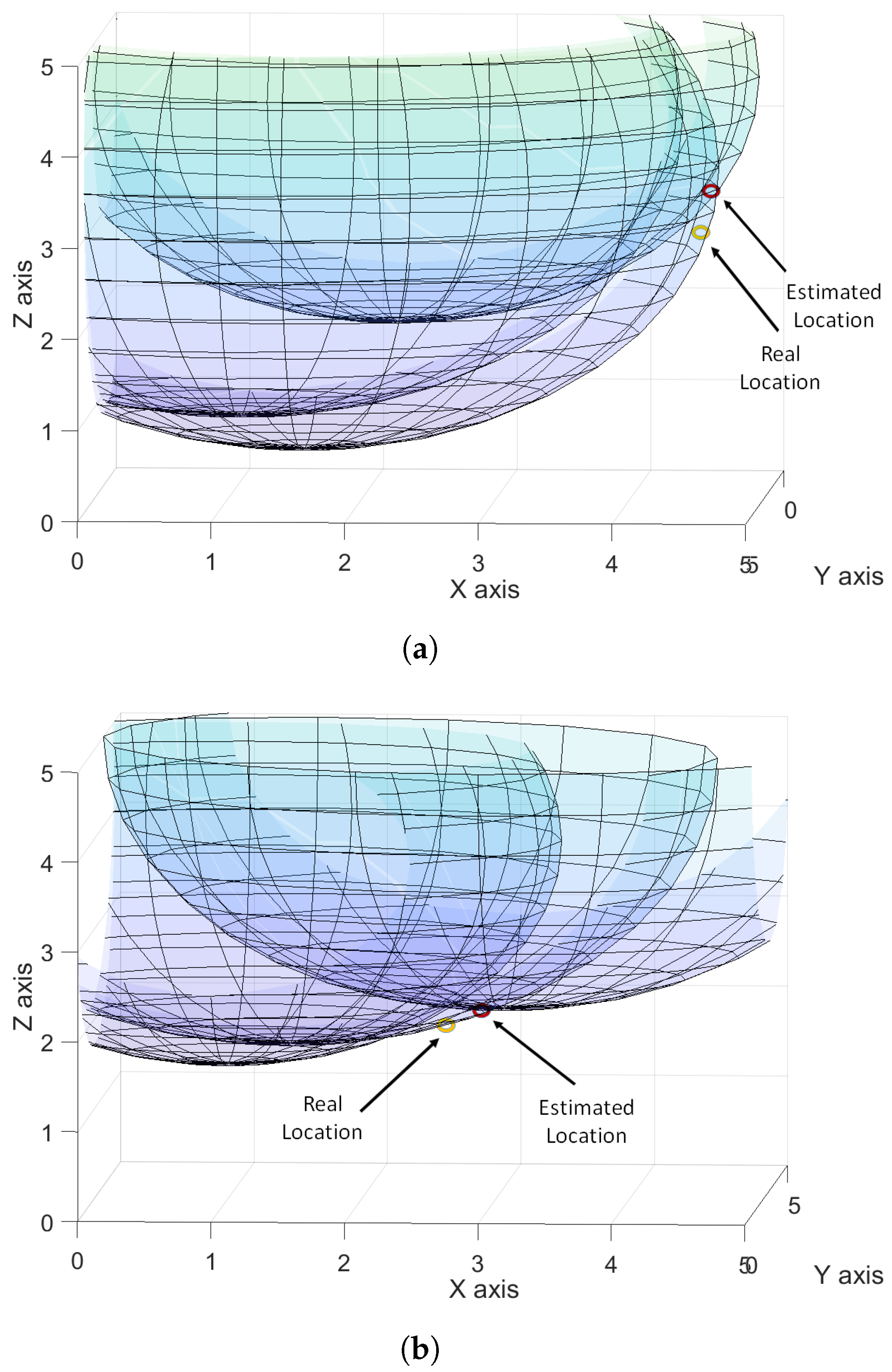Applsci 09 01488 g005a 550