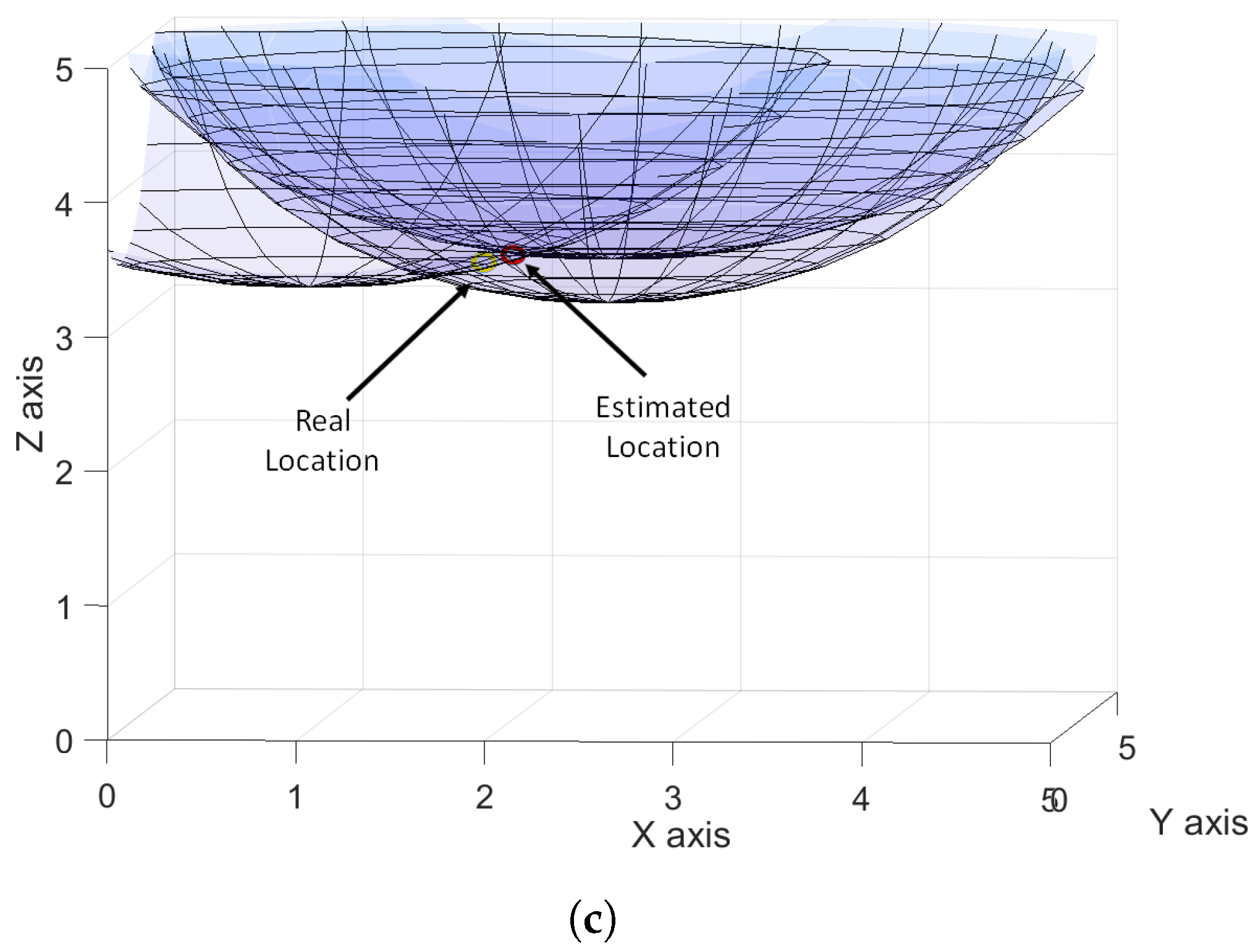 Applsci 09 01488 g005b 550