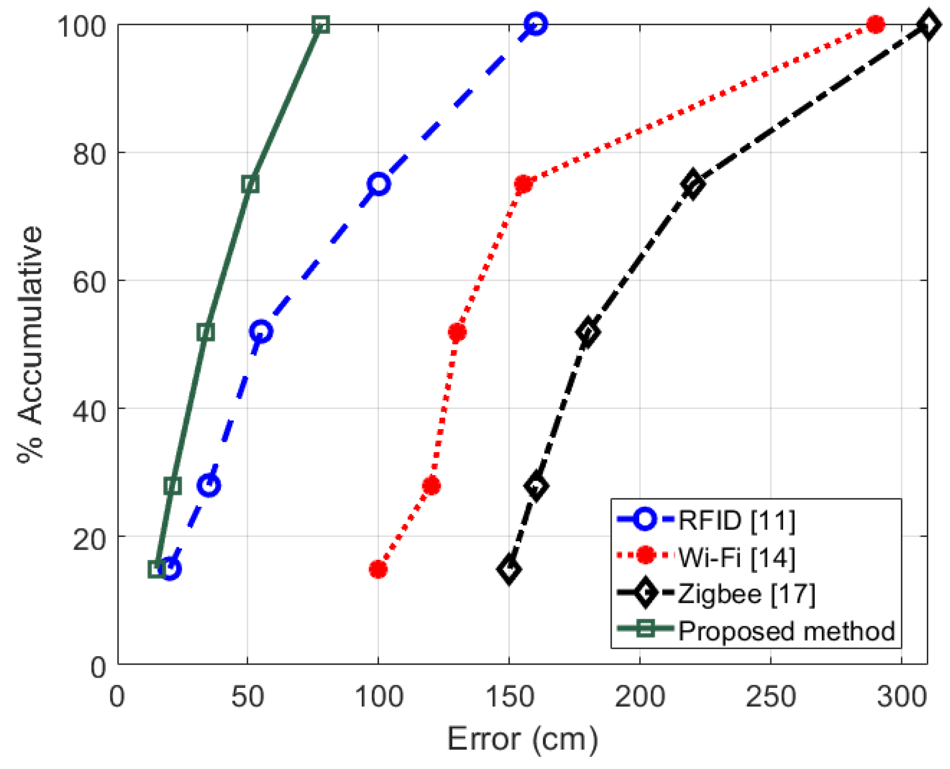 Applsci 09 01488 g006 550