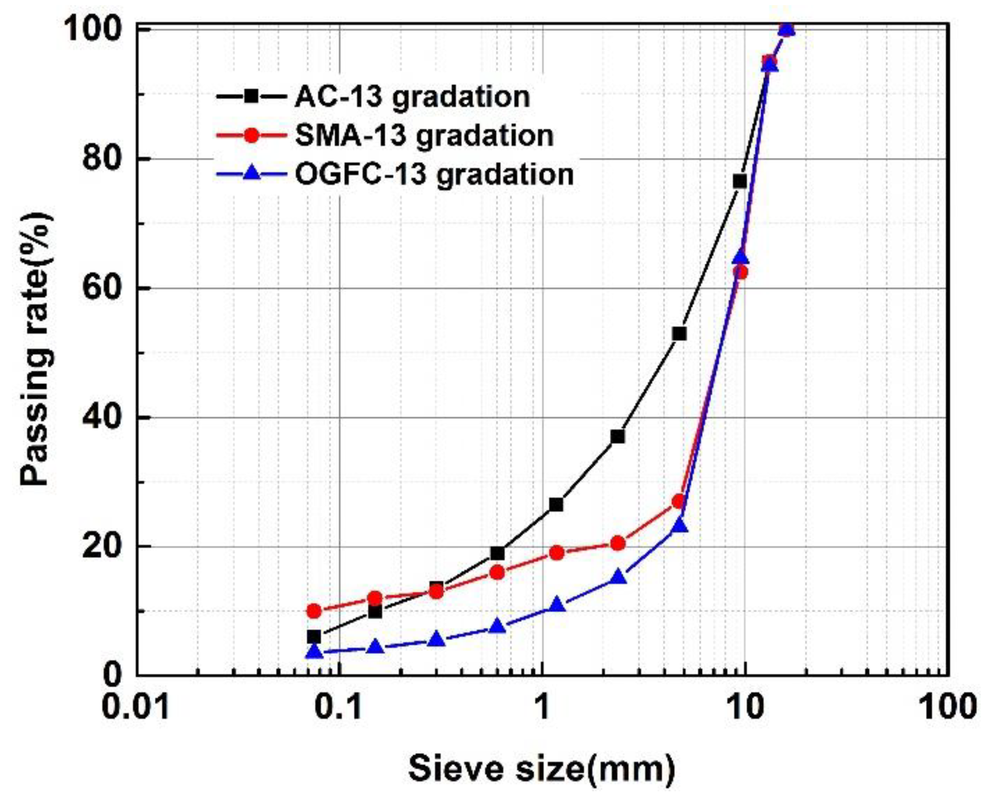 Applsci 09 01489 g001