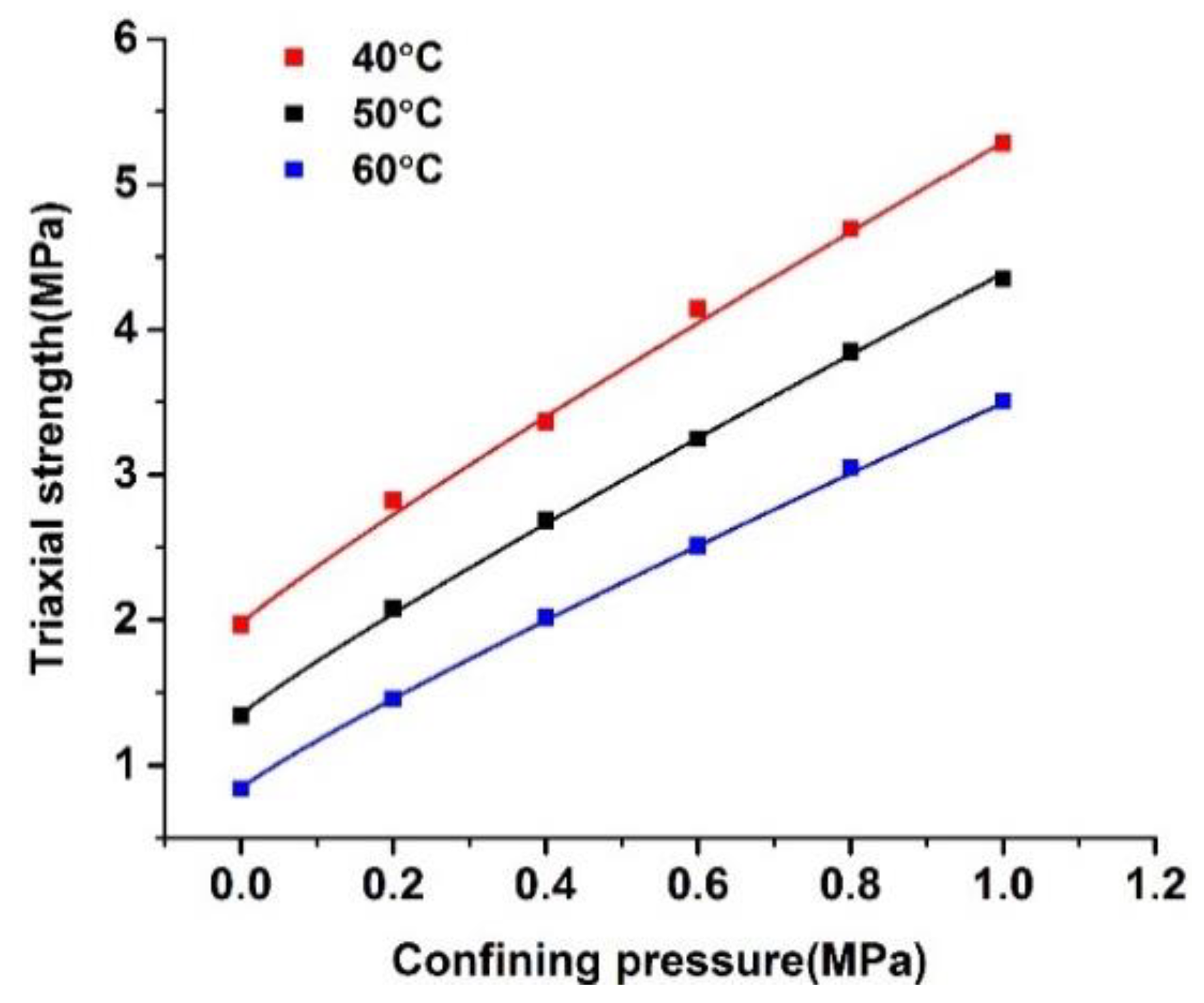 Applsci 09 01489 g005