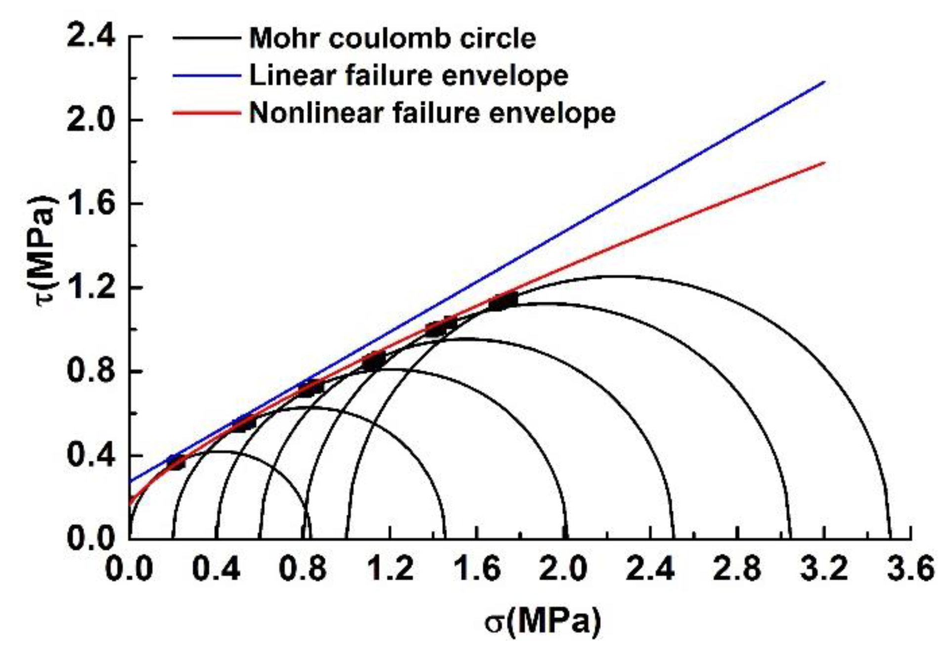 Applsci 09 01489 g008