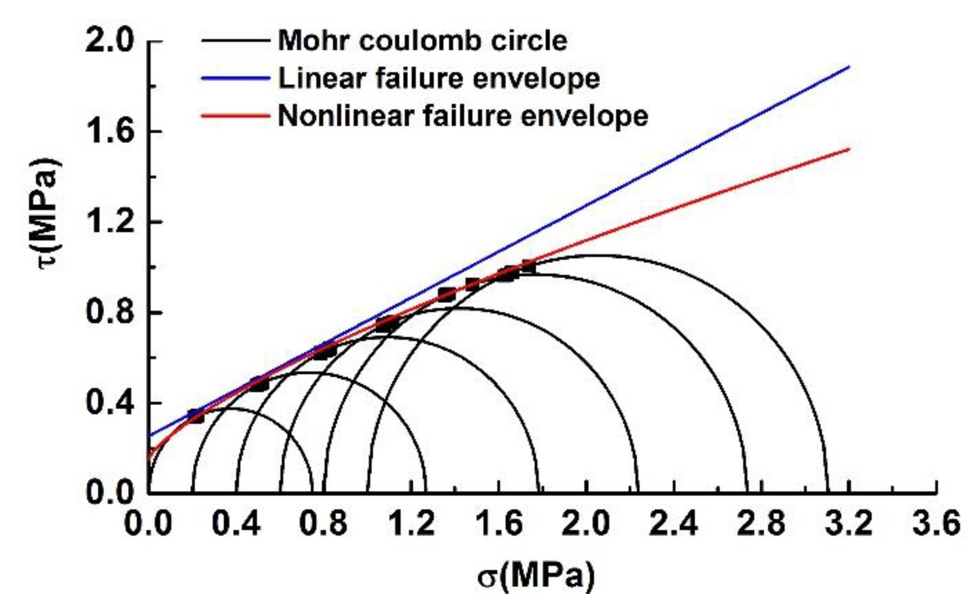 Applsci 09 01489 g009