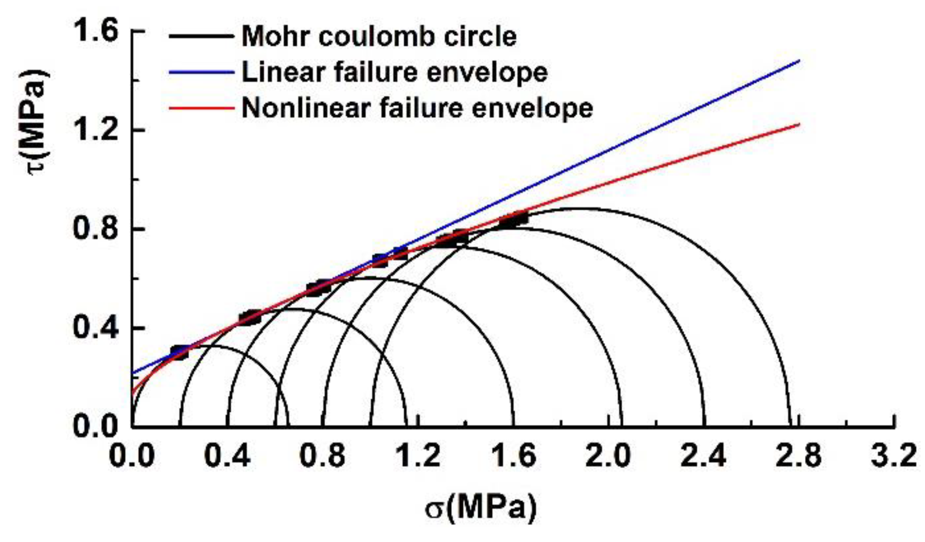 Applsci 09 01489 g010