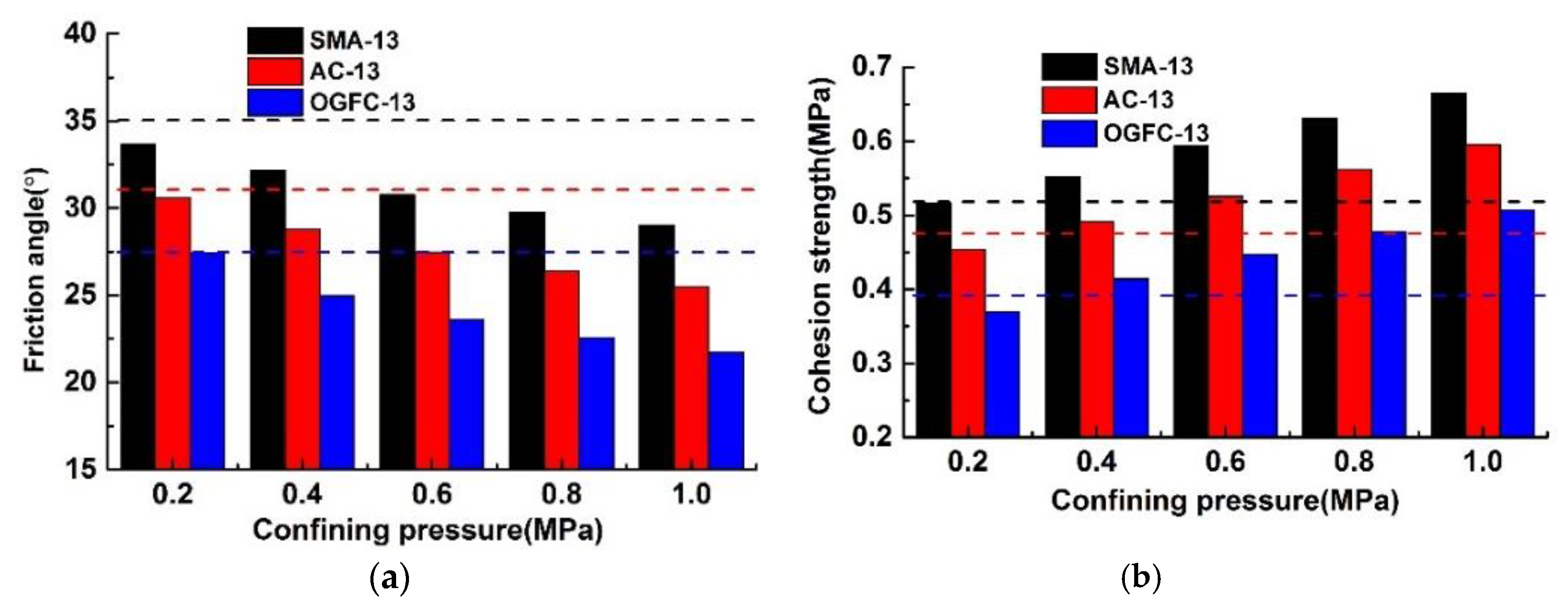 Applsci 09 01489 g012