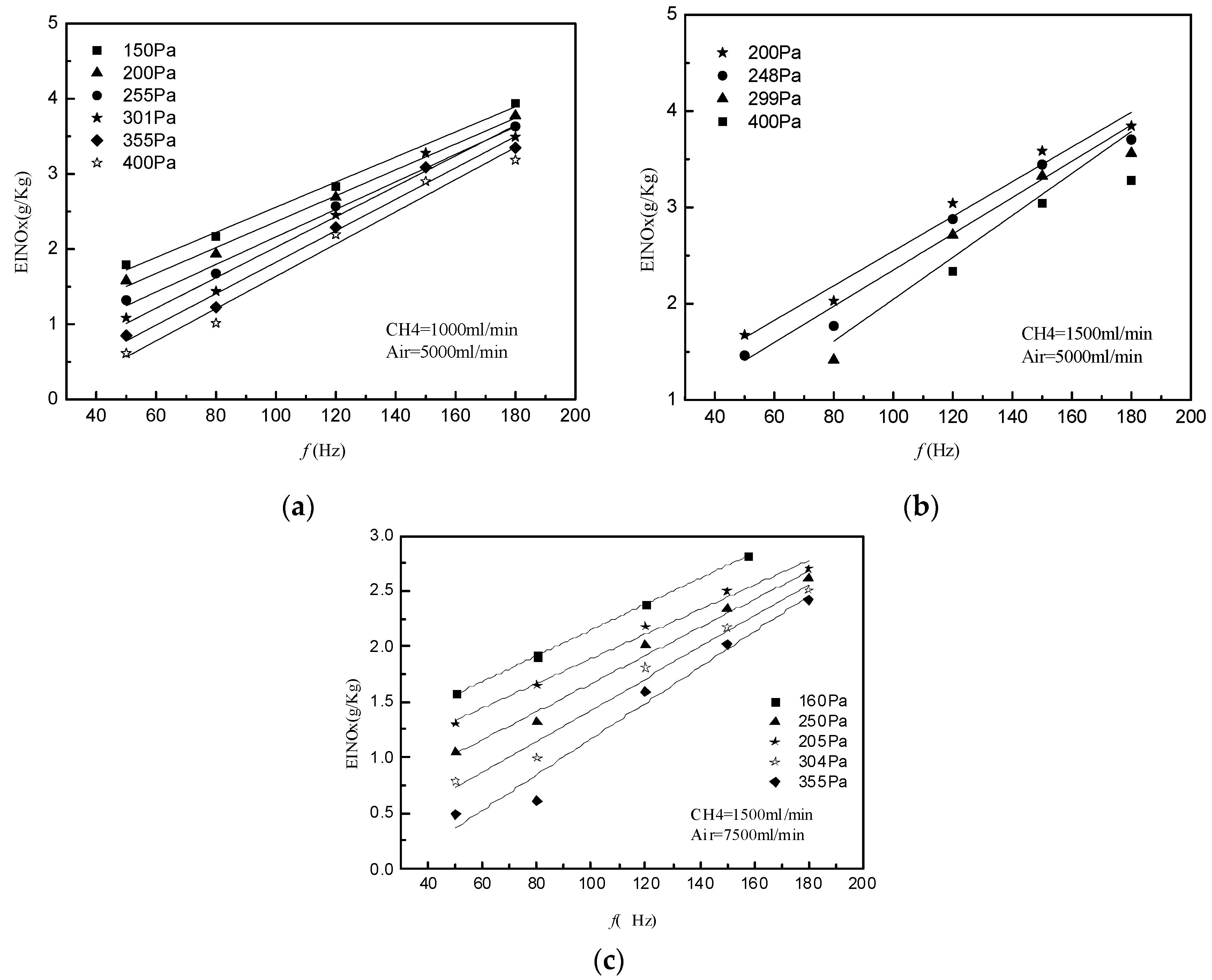 Applsci 09 01490 g005 550
