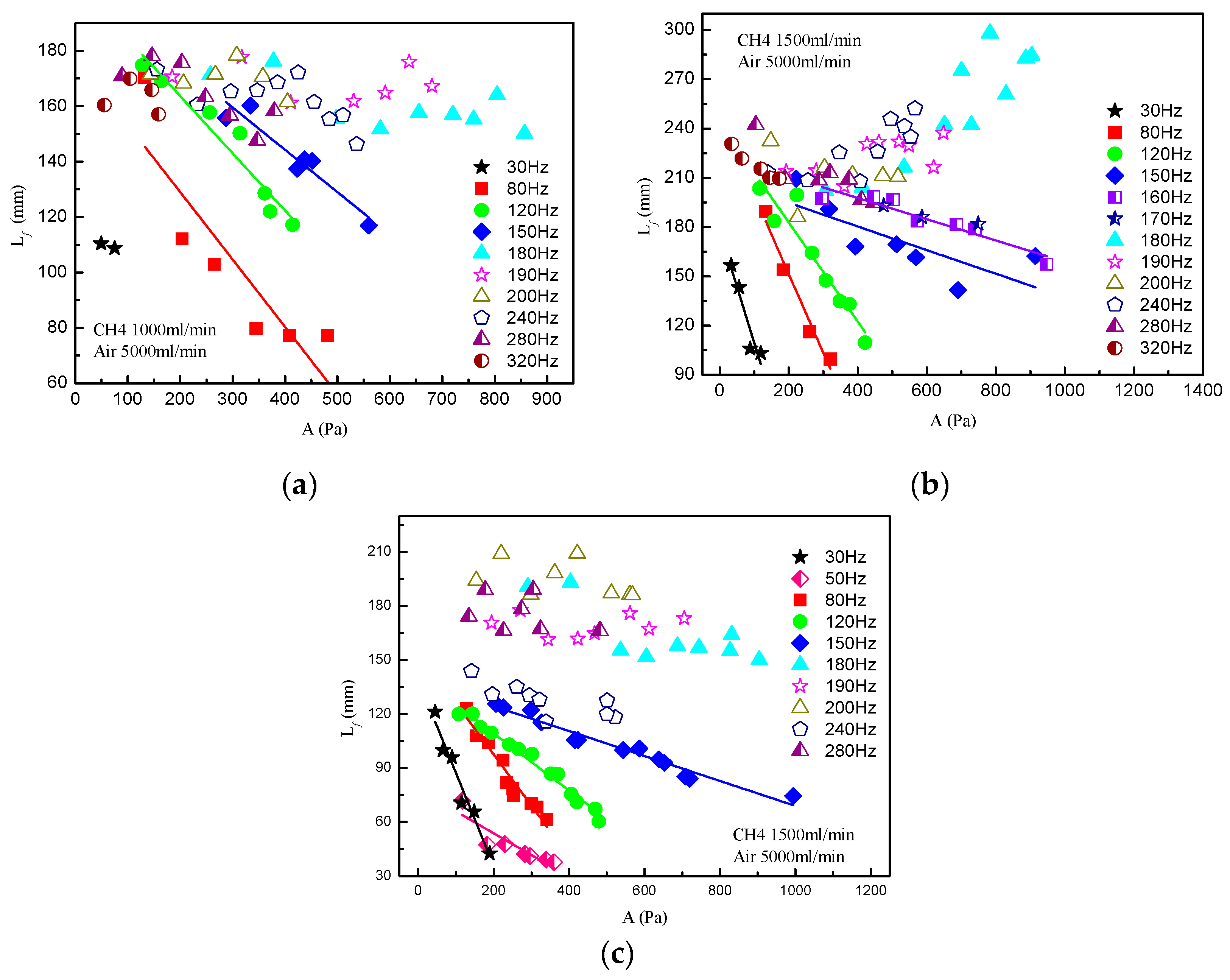 Applsci 09 01490 g007 550