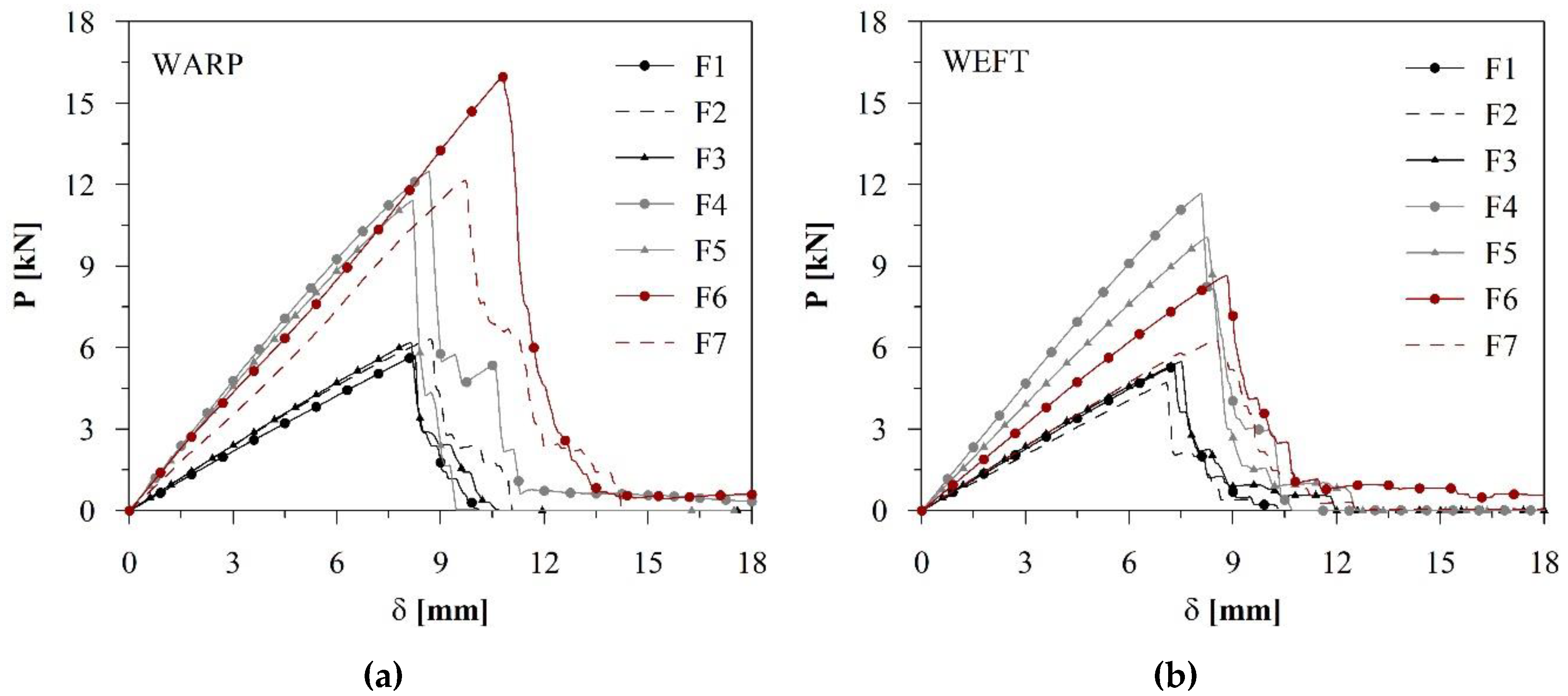 Applsci 09 01492 g003