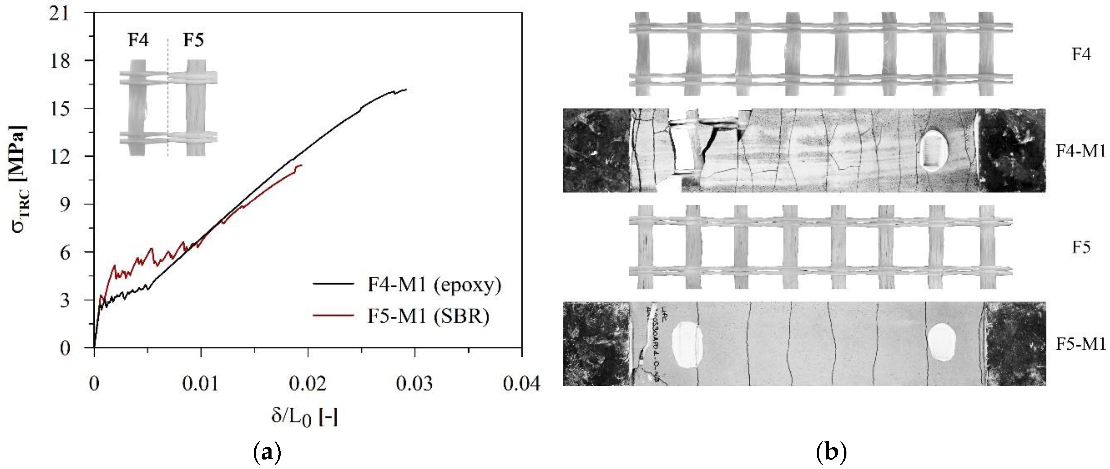 Applsci 09 01492 g008