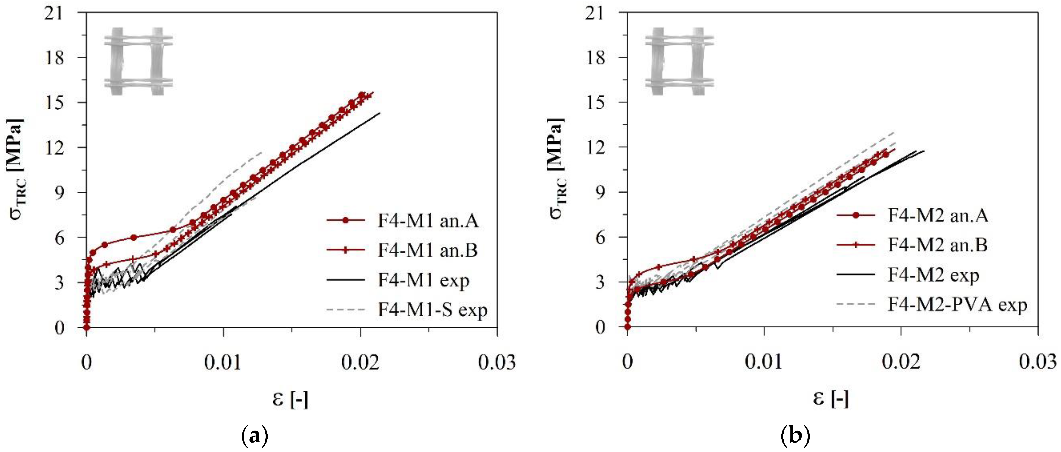 Applsci 09 01492 g018