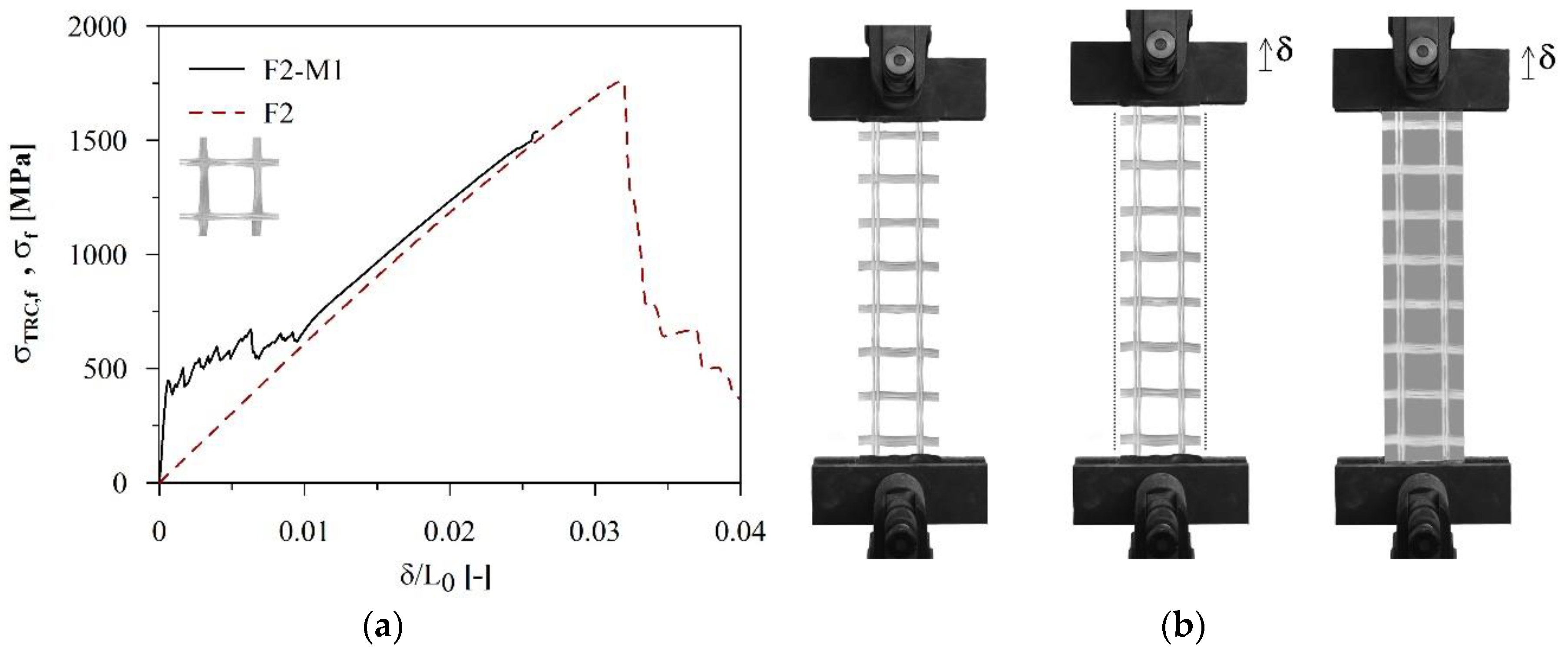 Applsci 09 01492 g022