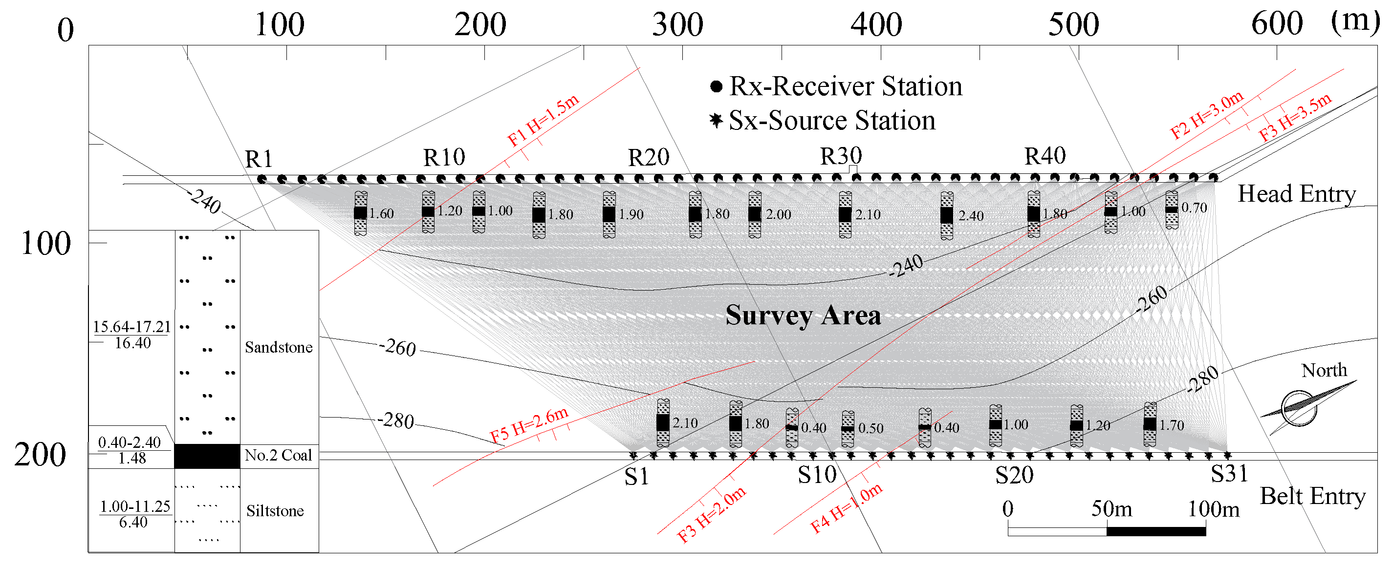 Applsci 09 01493 g002