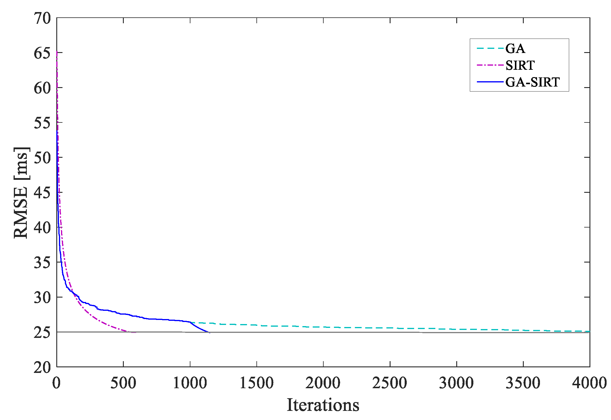 Applsci 09 01493 g009