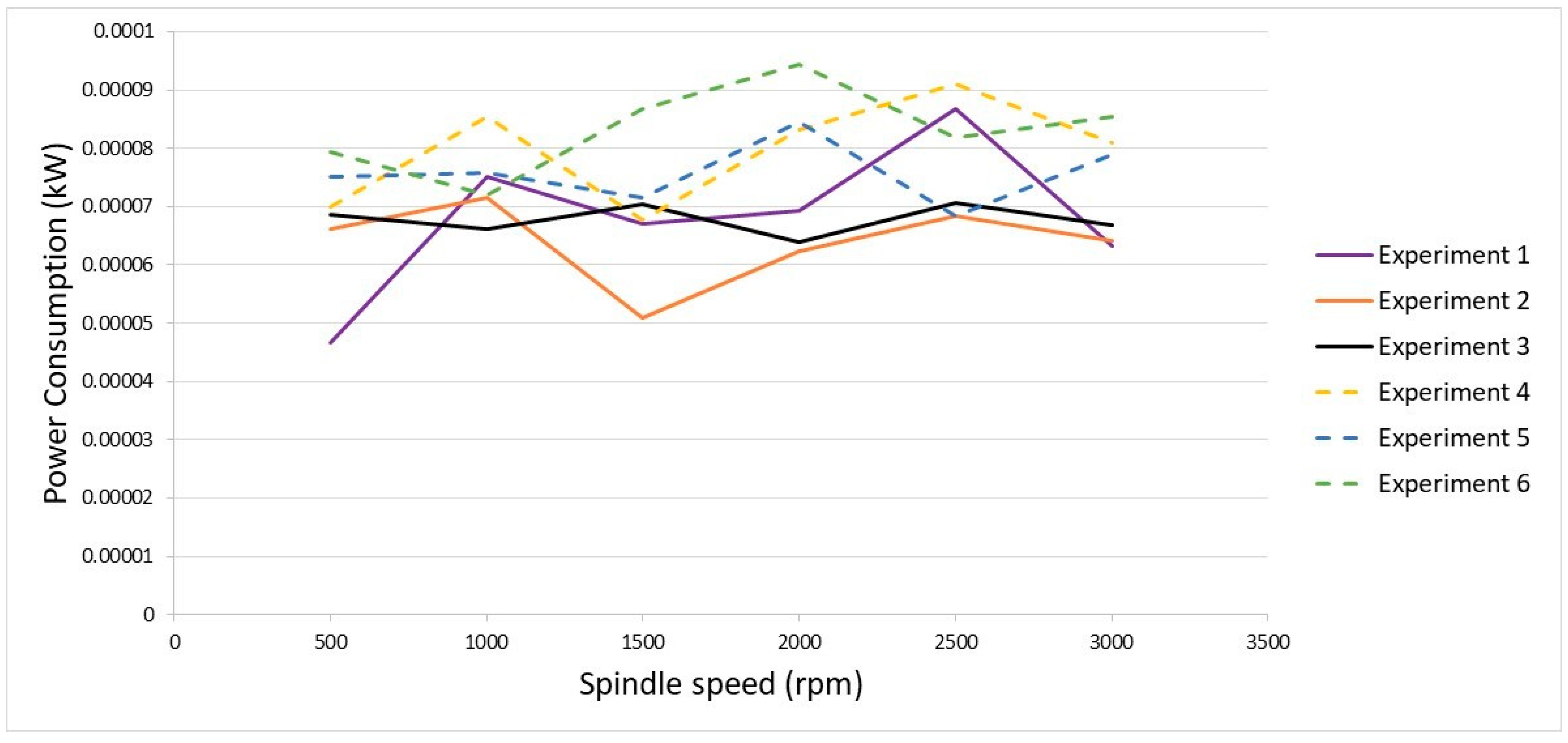 Applsci 09 01495 g004 550