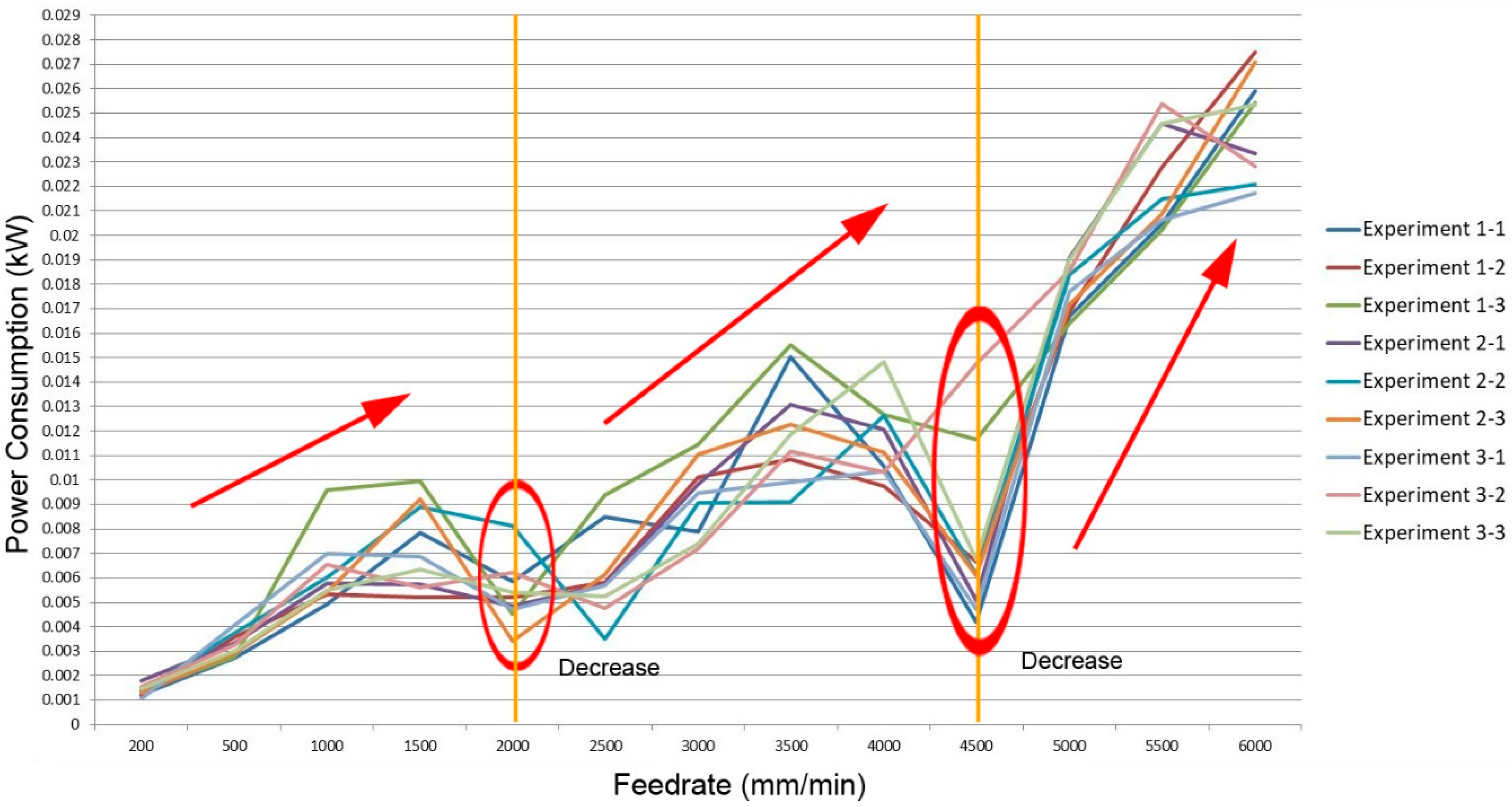 Applsci 09 01495 g005 550