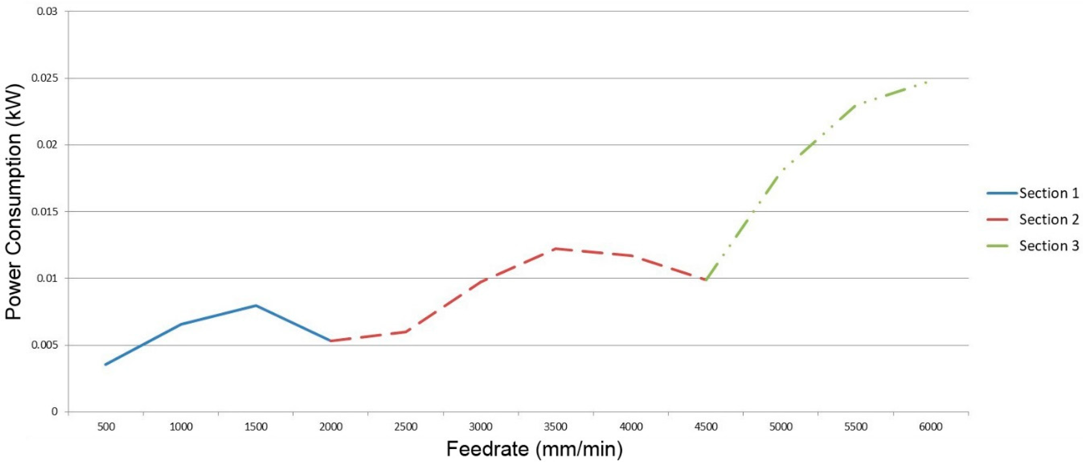 Applsci 09 01495 g006 550