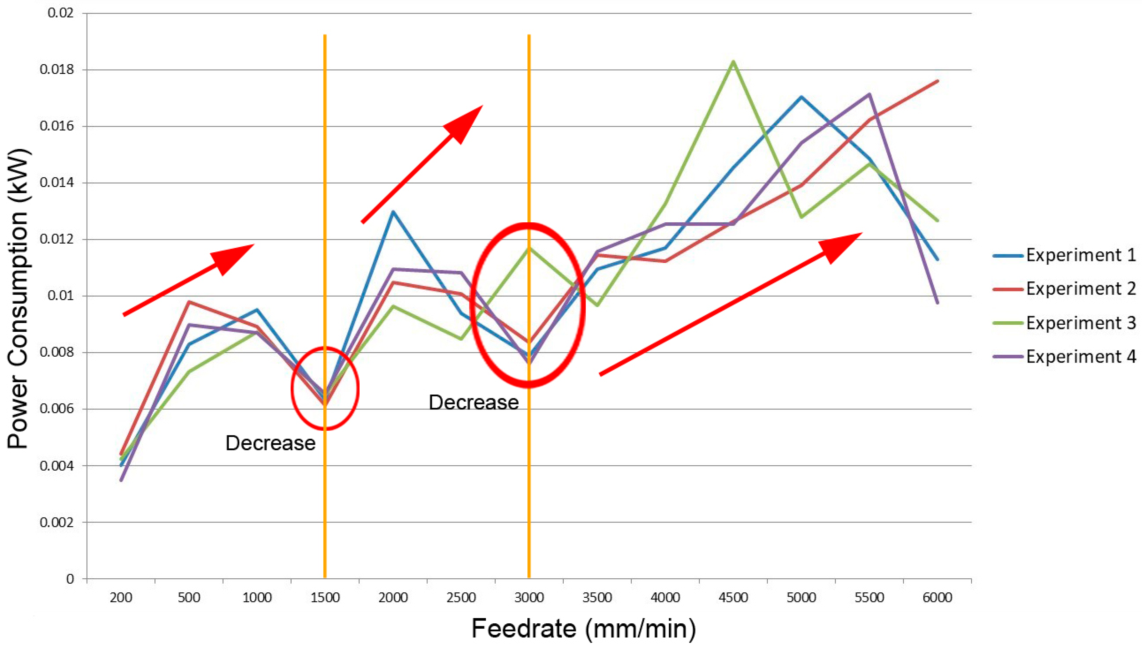 Applsci 09 01495 g007 550