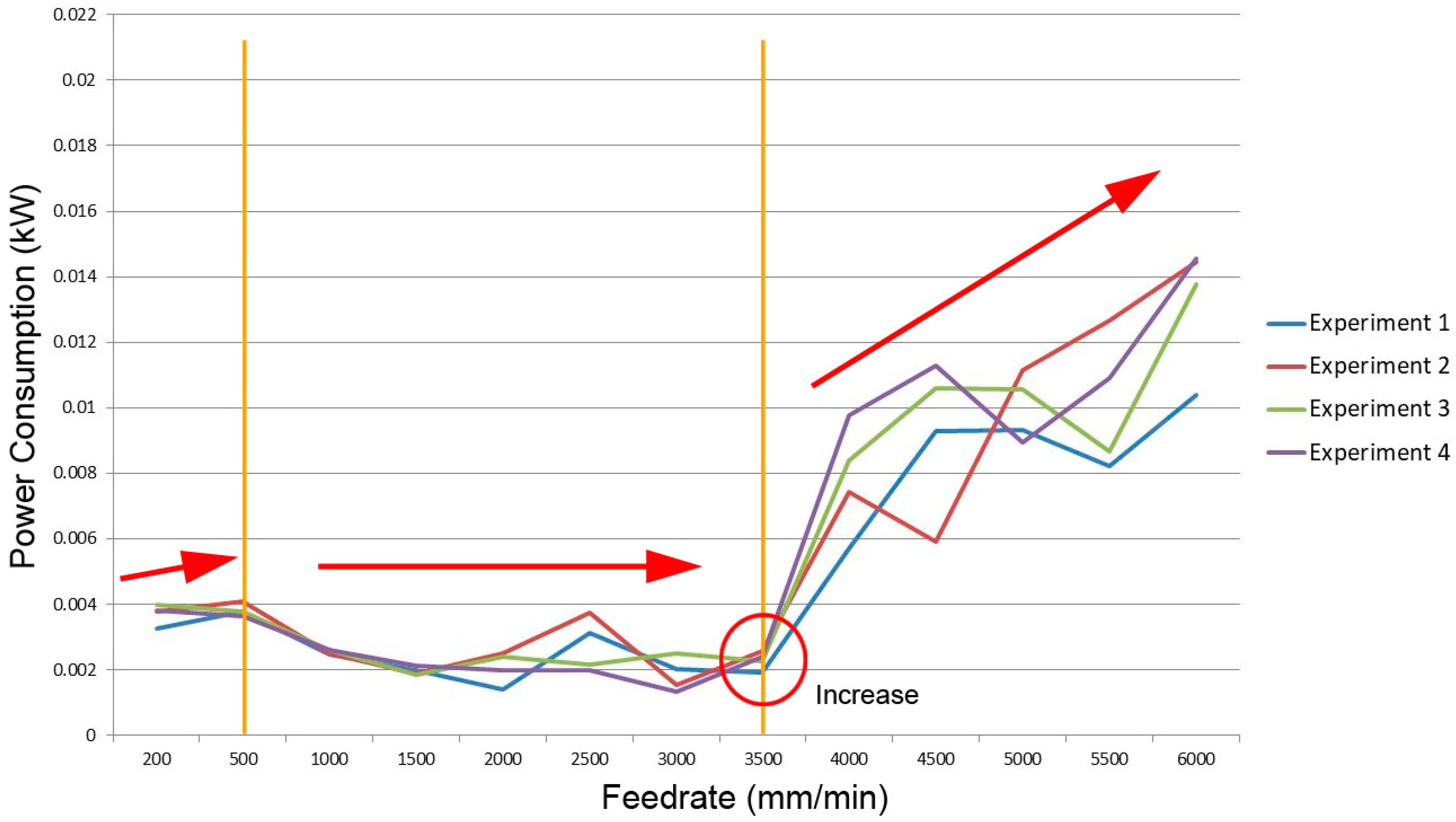 Applsci 09 01495 g008 550