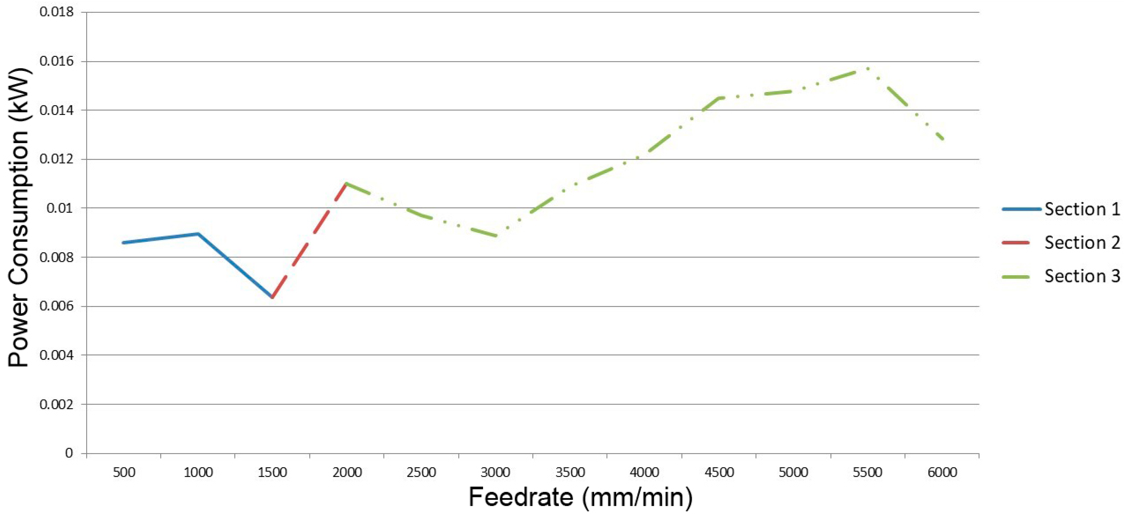 Applsci 09 01495 g009 550