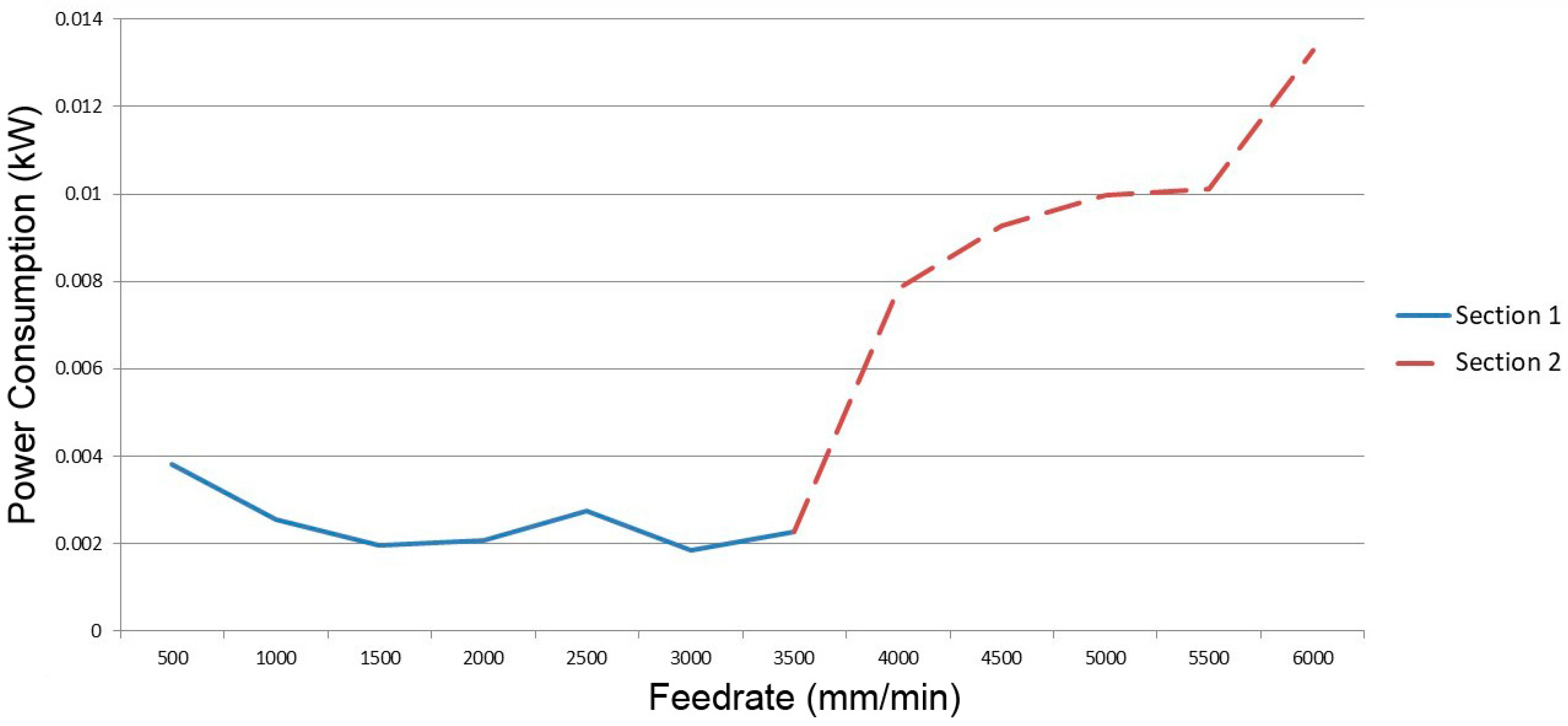 Applsci 09 01495 g010 550