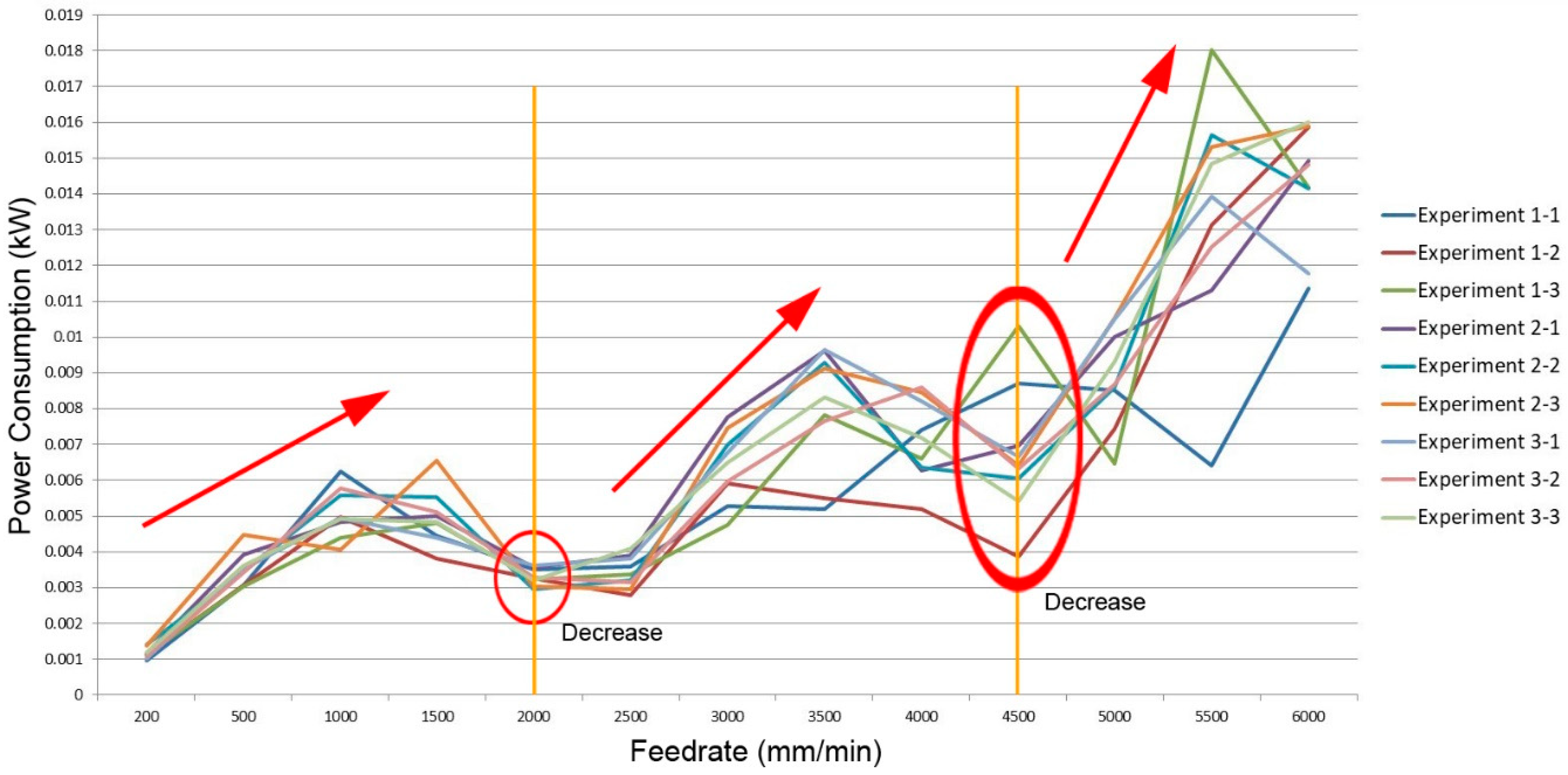 Applsci 09 01495 g011 550