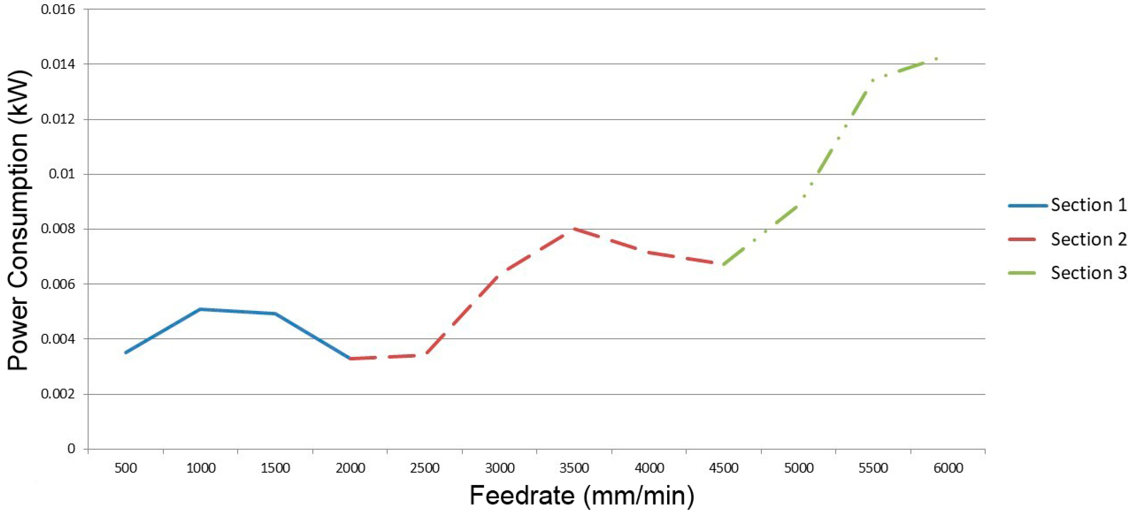 Applsci 09 01495 g012 550