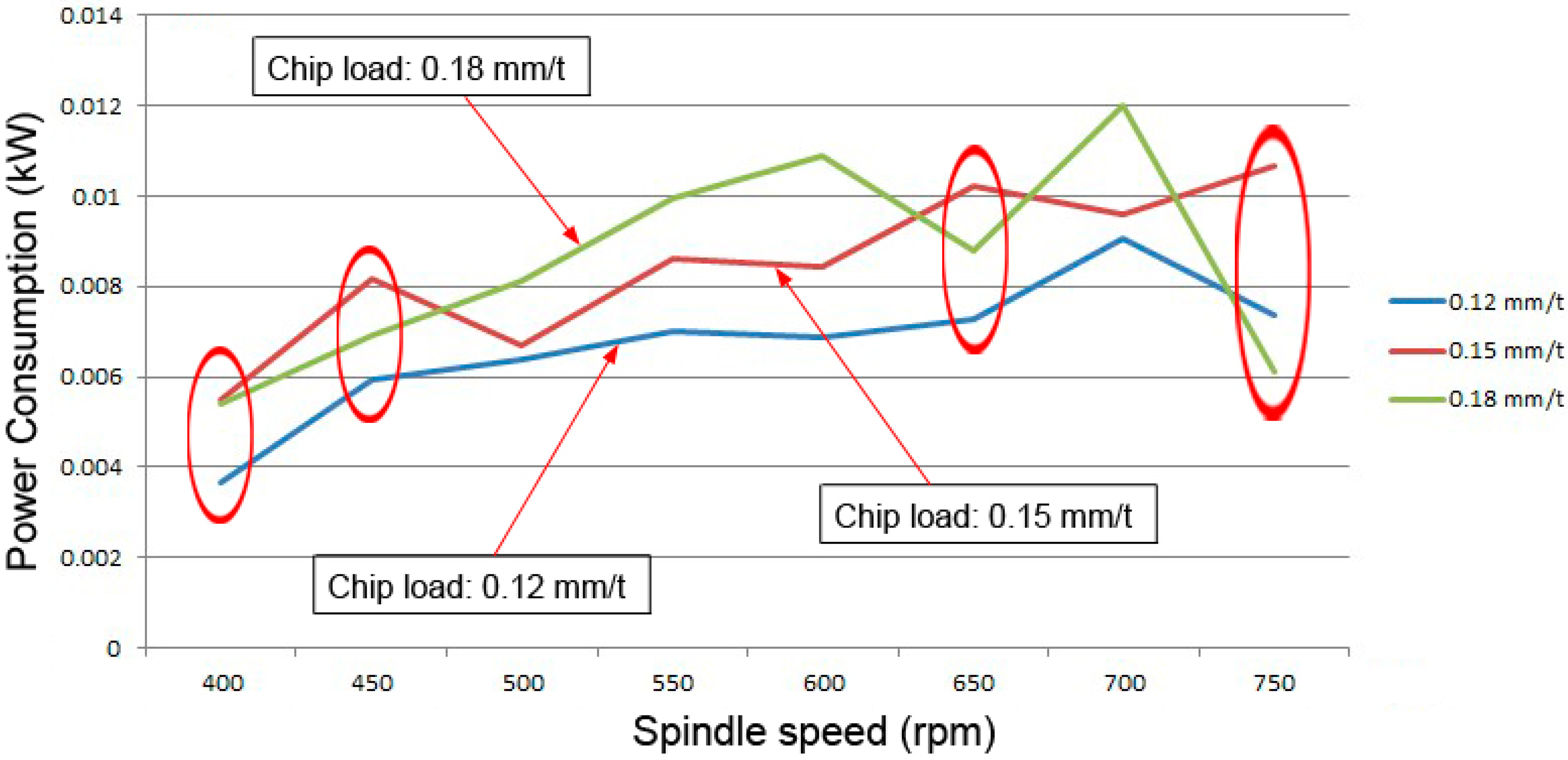 Applsci 09 01495 g013 550