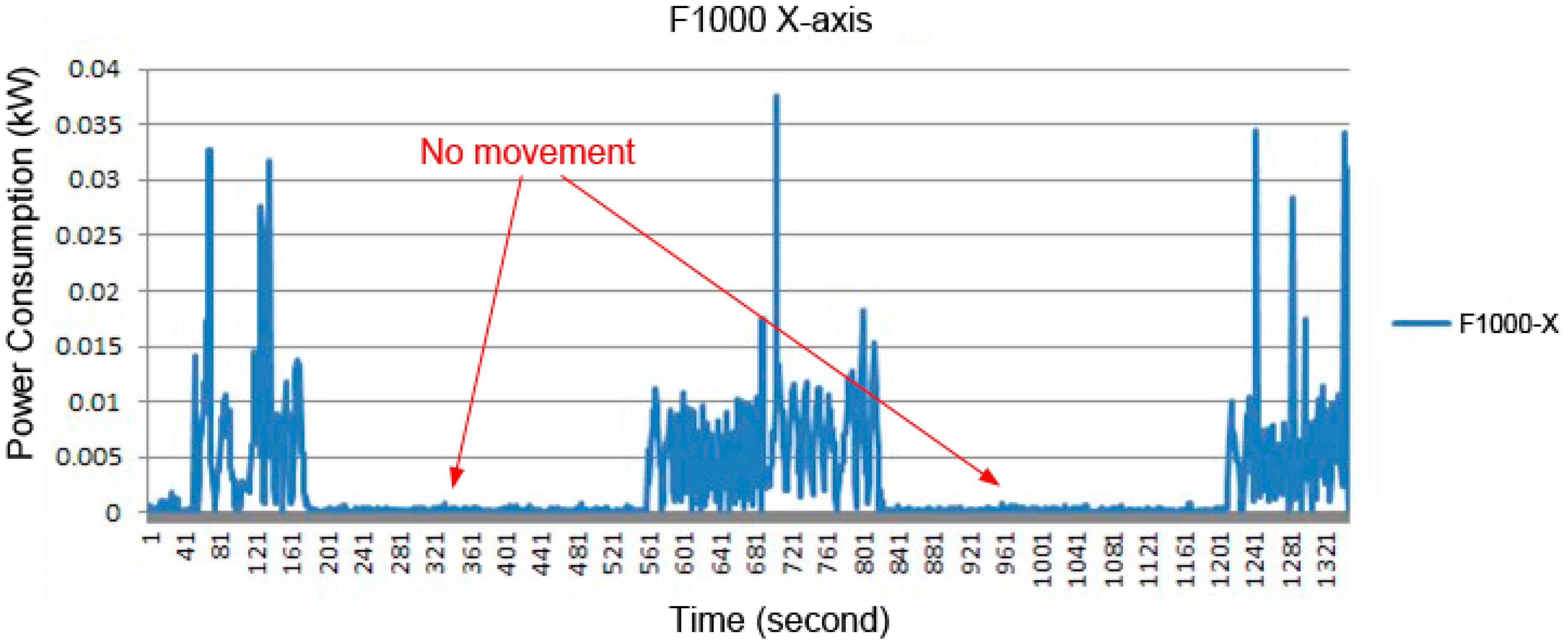 Applsci 09 01495 g016 550