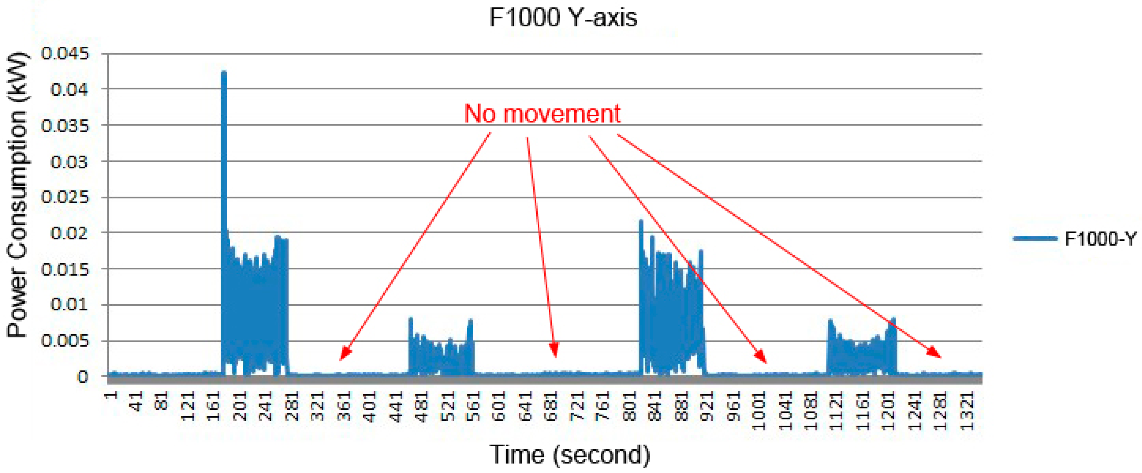 Applsci 09 01495 g017 550