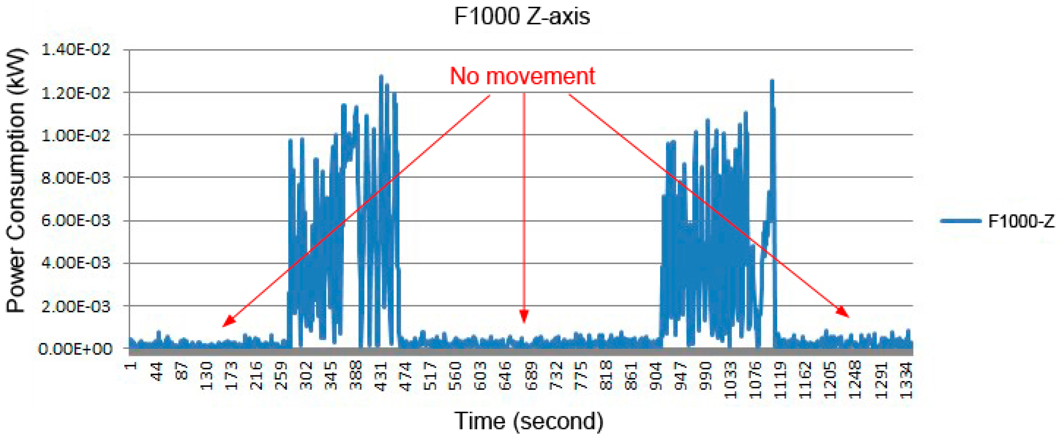 Applsci 09 01495 g018 550