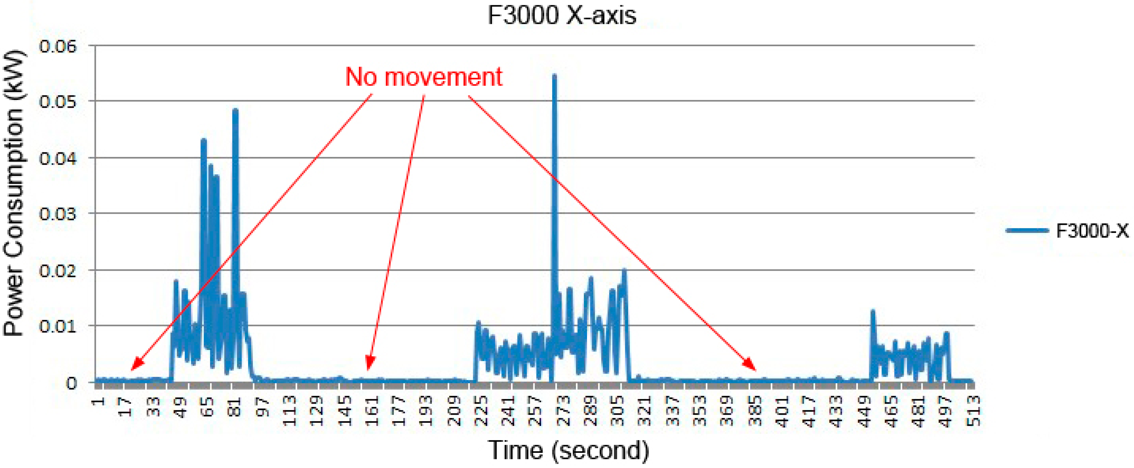Applsci 09 01495 g019 550