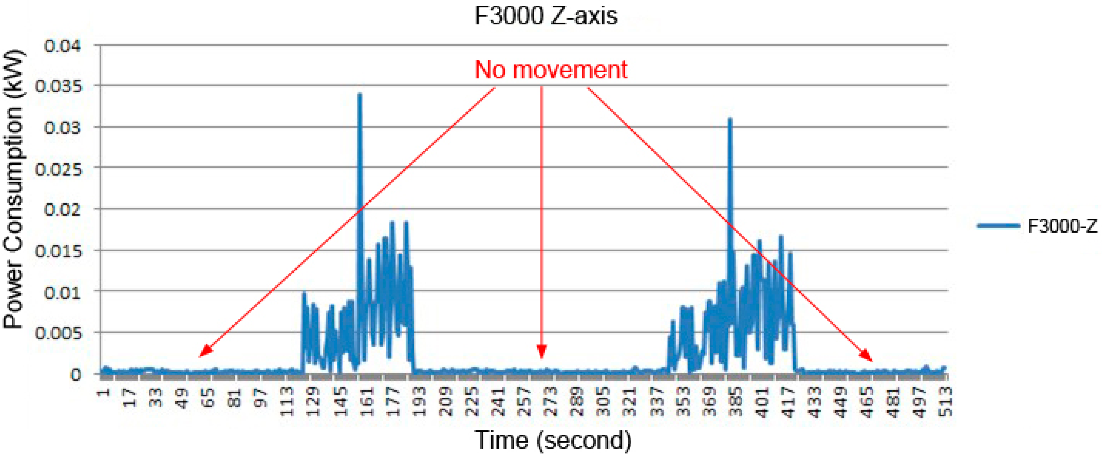 Applsci 09 01495 g021 550