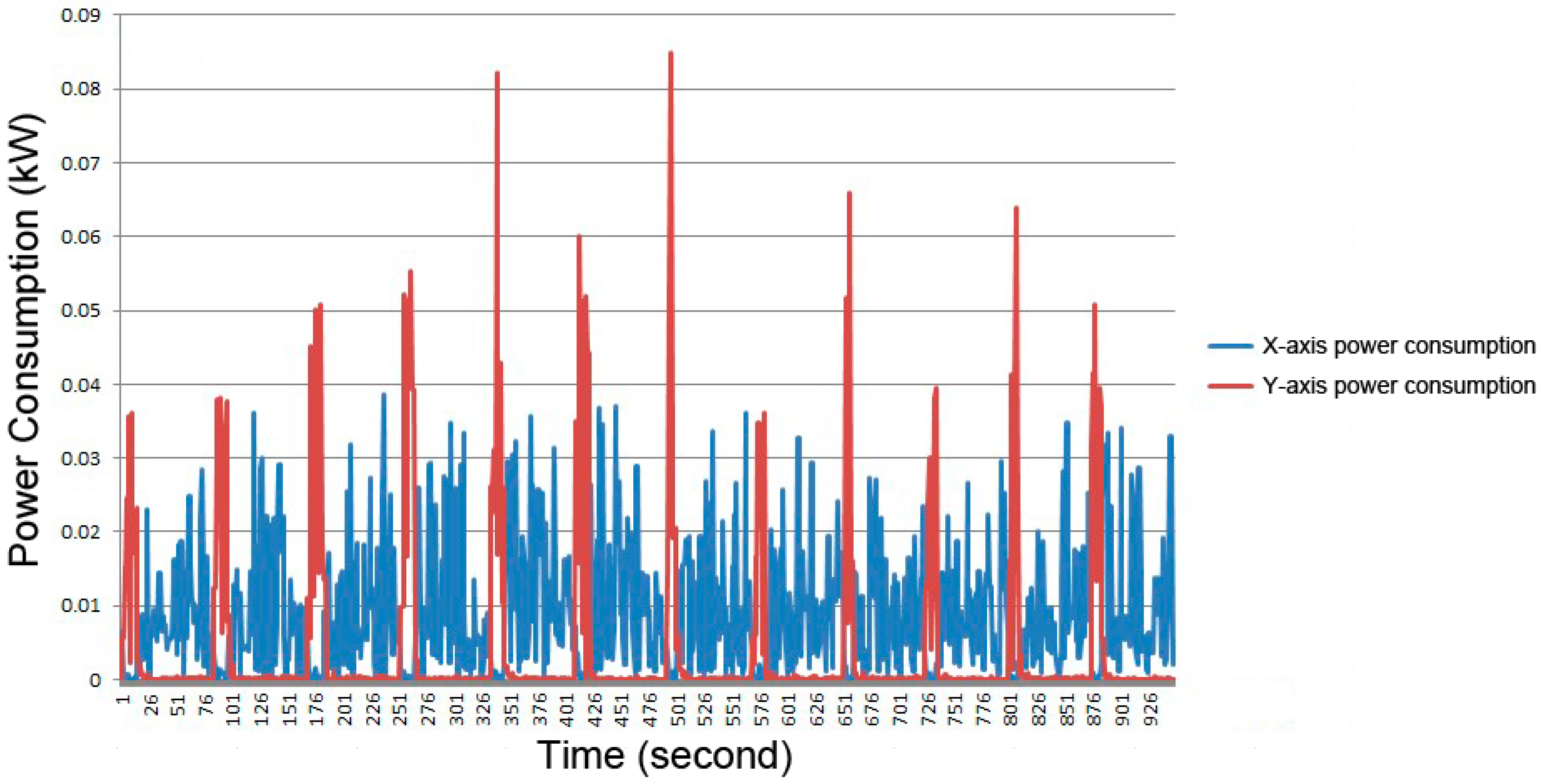 Applsci 09 01495 g023 550