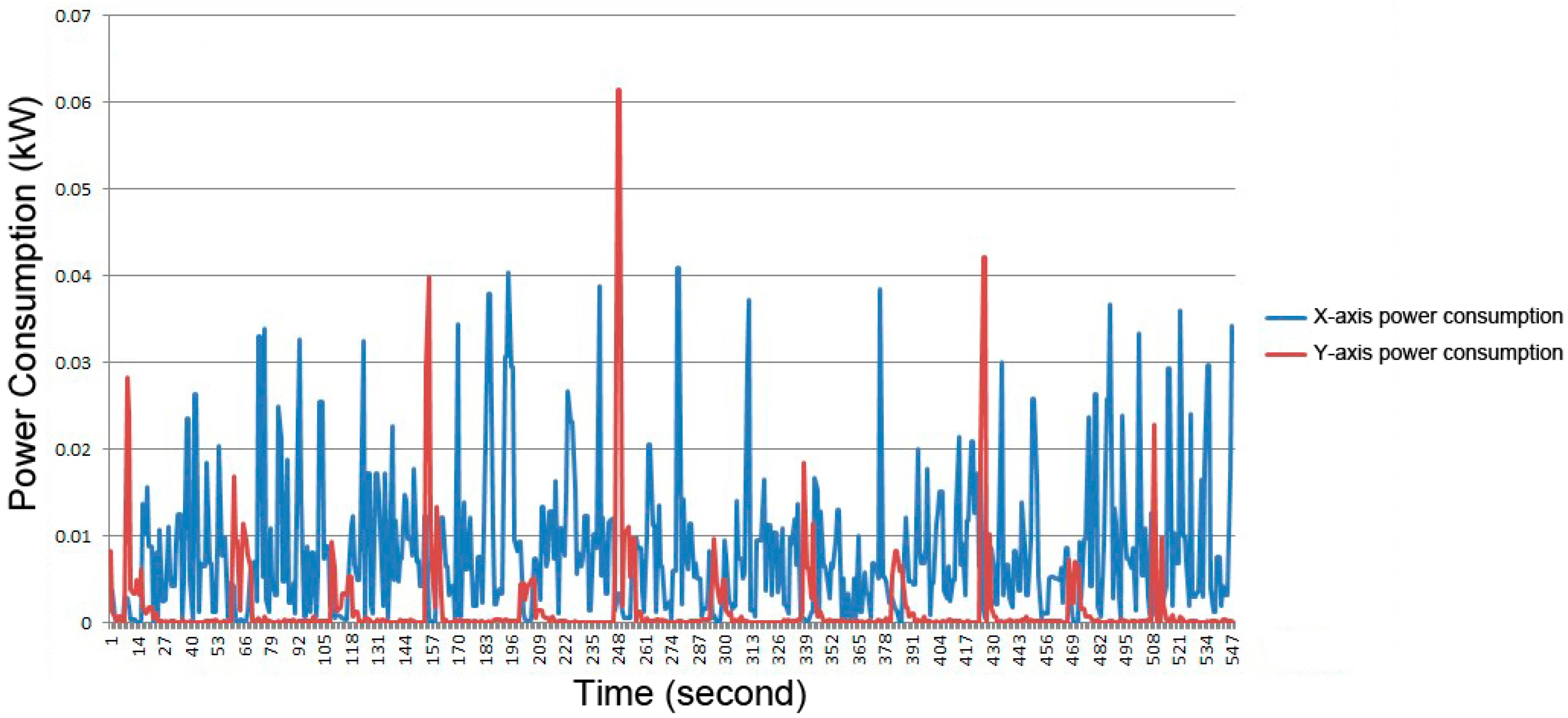 Applsci 09 01495 g024 550