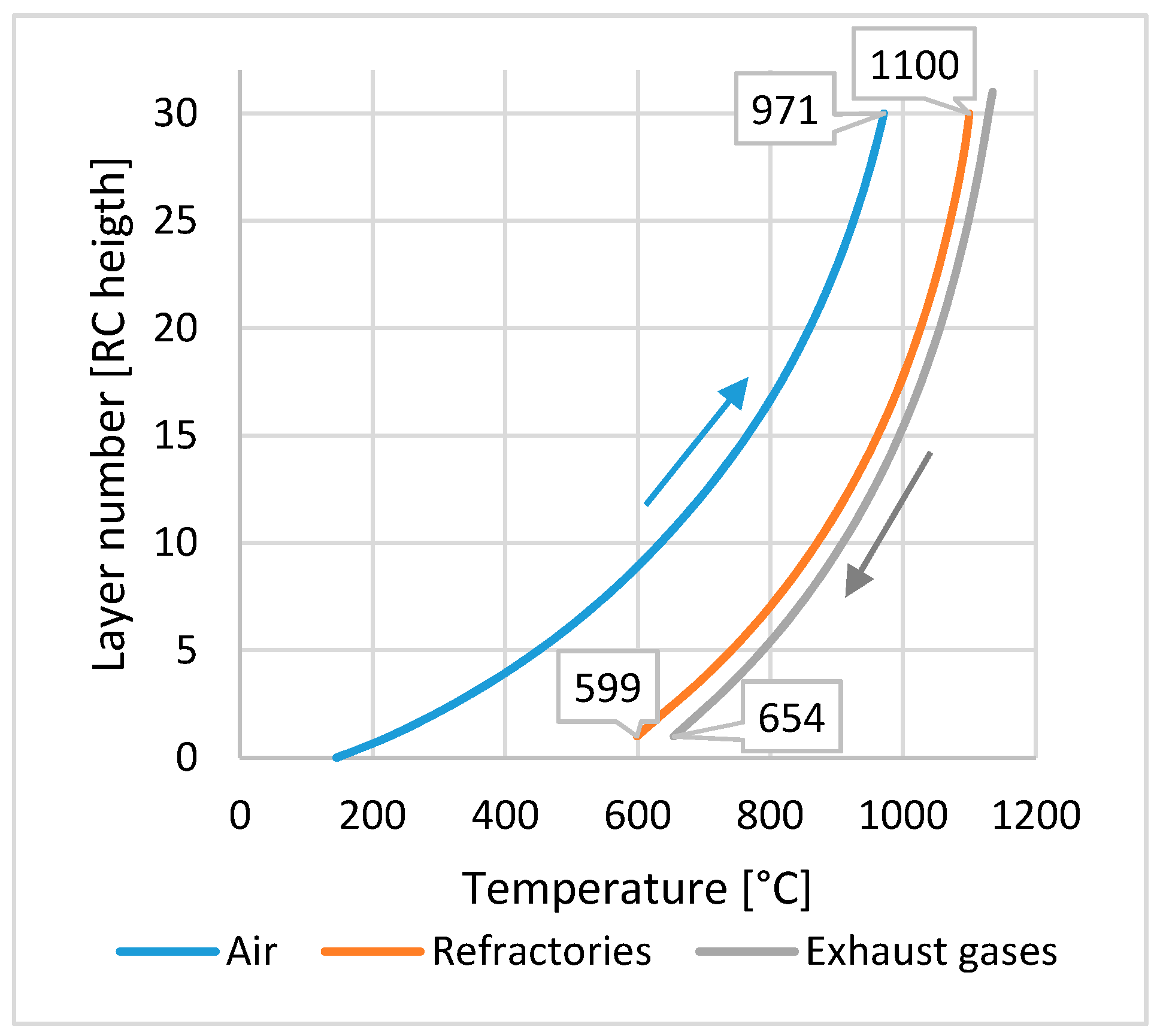Applsci 09 01496 g004 550