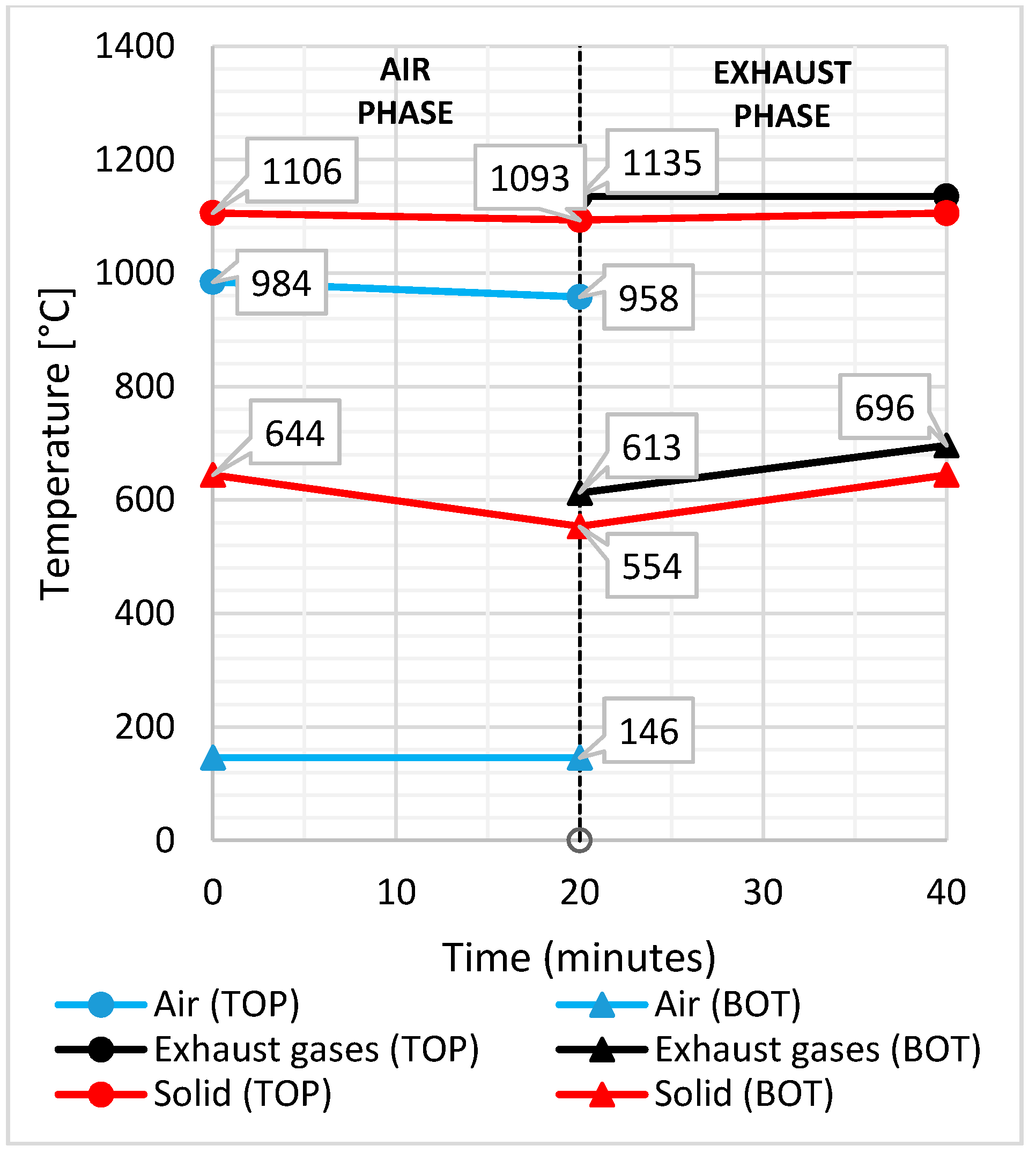 Applsci 09 01496 g005 550