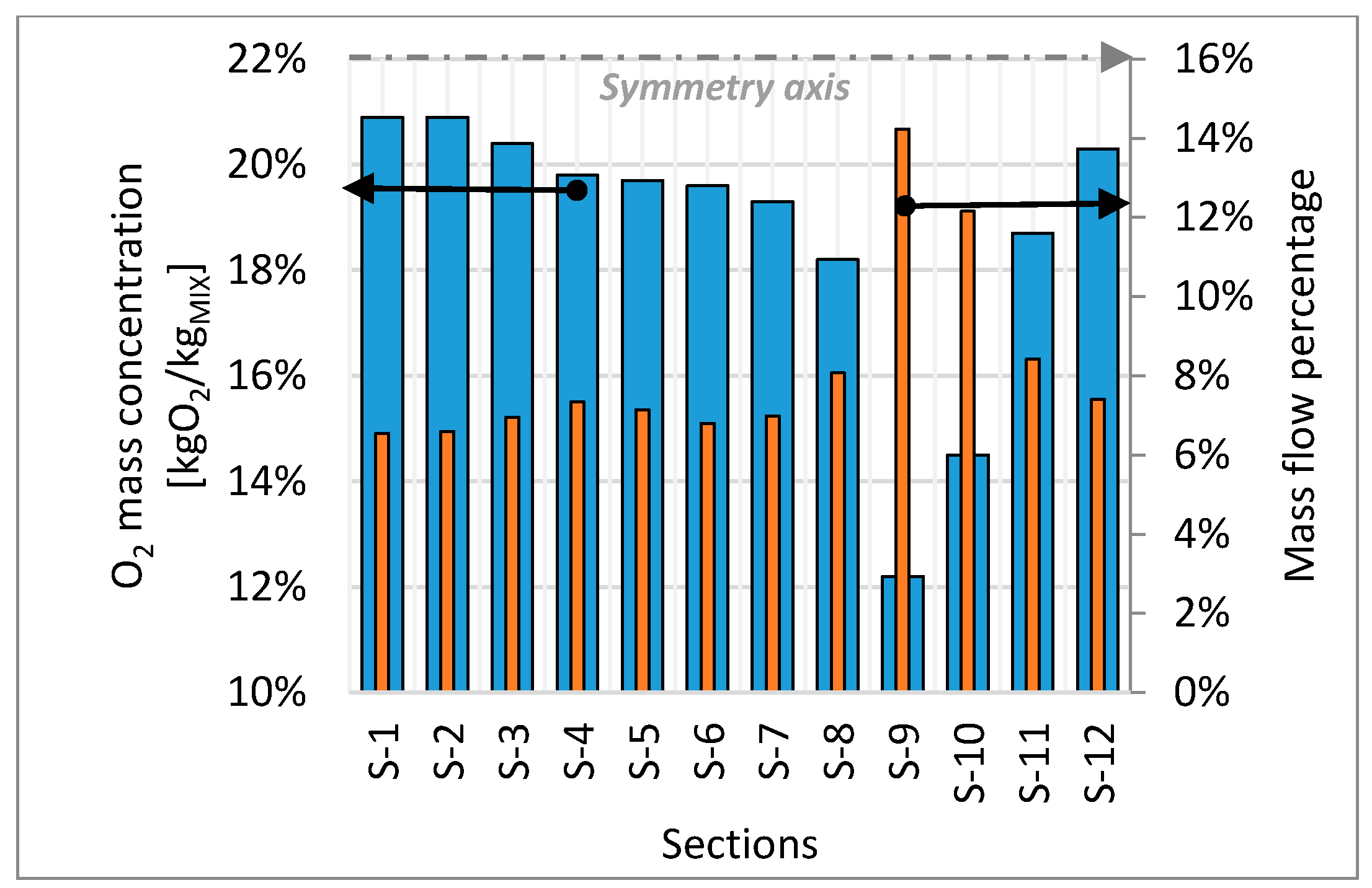 Applsci 09 01496 g011 550
