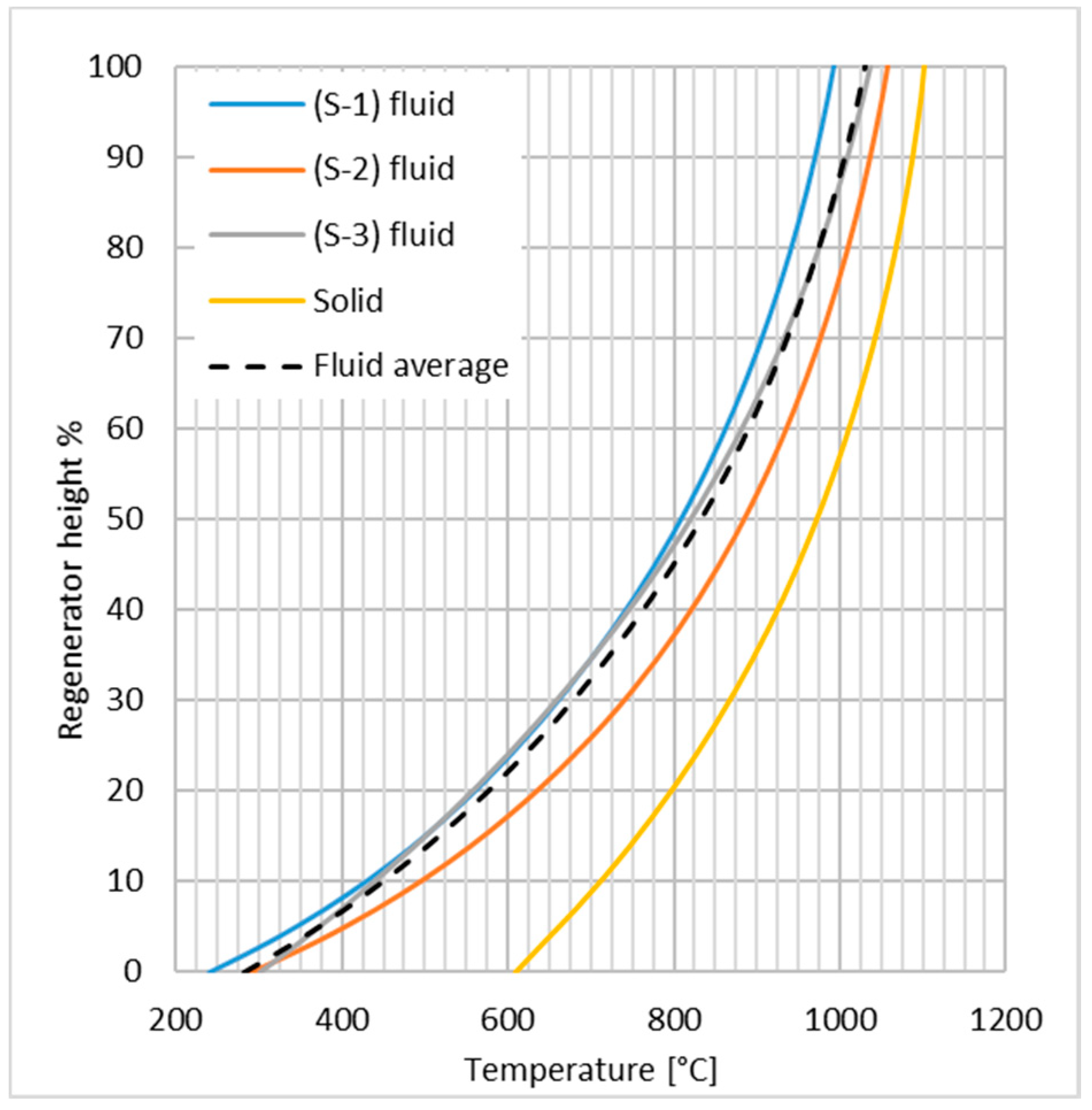 Applsci 09 01496 g013 550